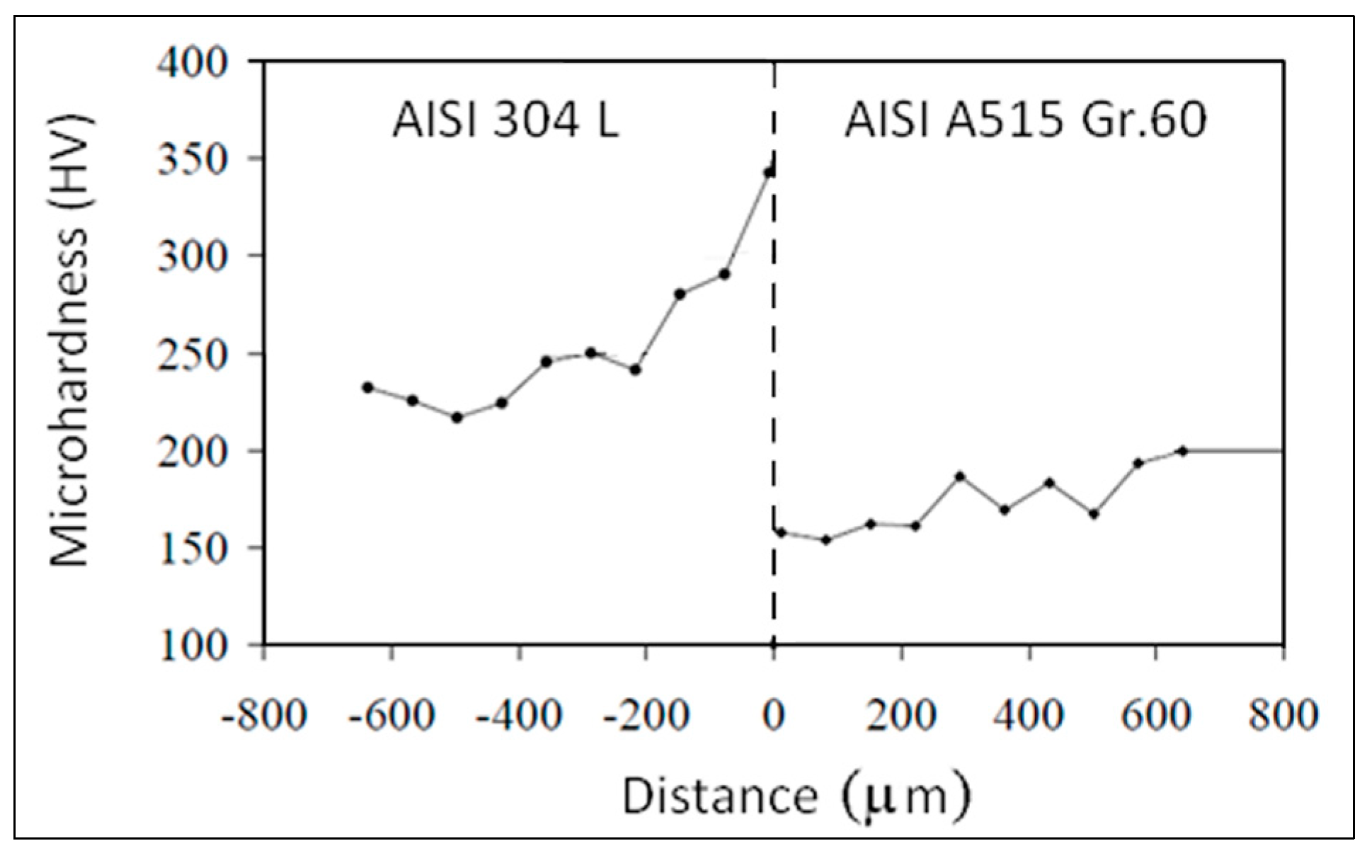 Metals 10 00286 g003 Metals 10 00286 g003