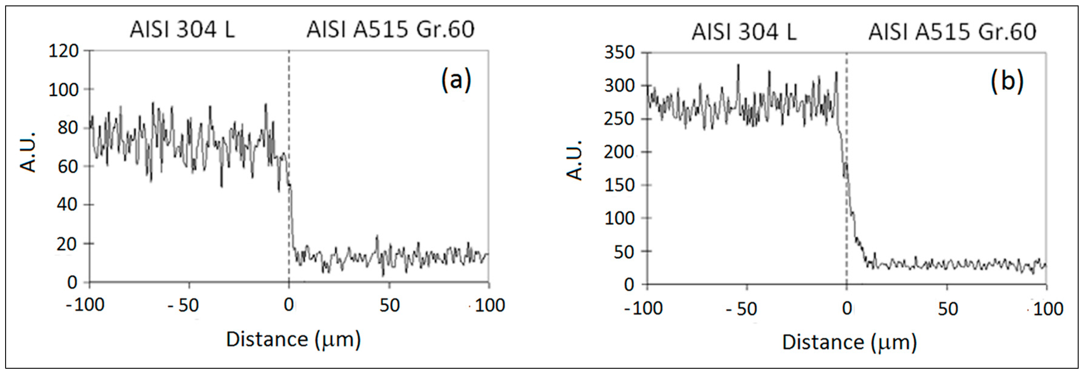 Metals 10 00286 g004 Metals 10 00286 g004