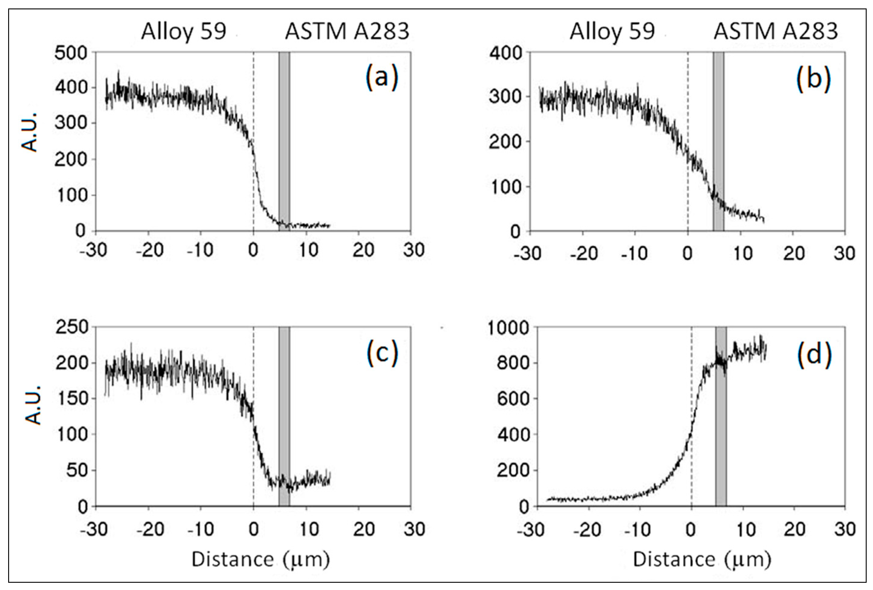 Metals 10 00286 g011 Metals 10 00286 g011