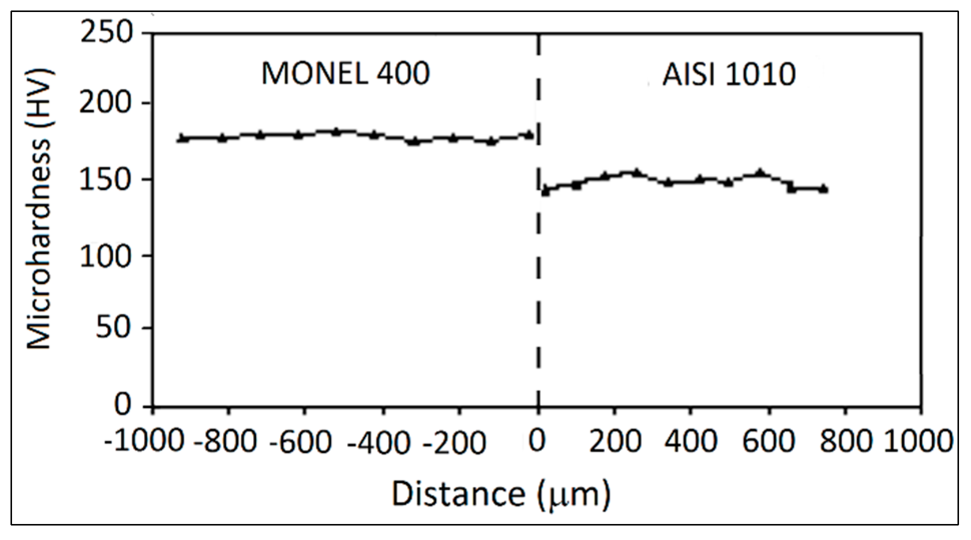 Metals 10 00286 g013 Metals 10 00286 g013