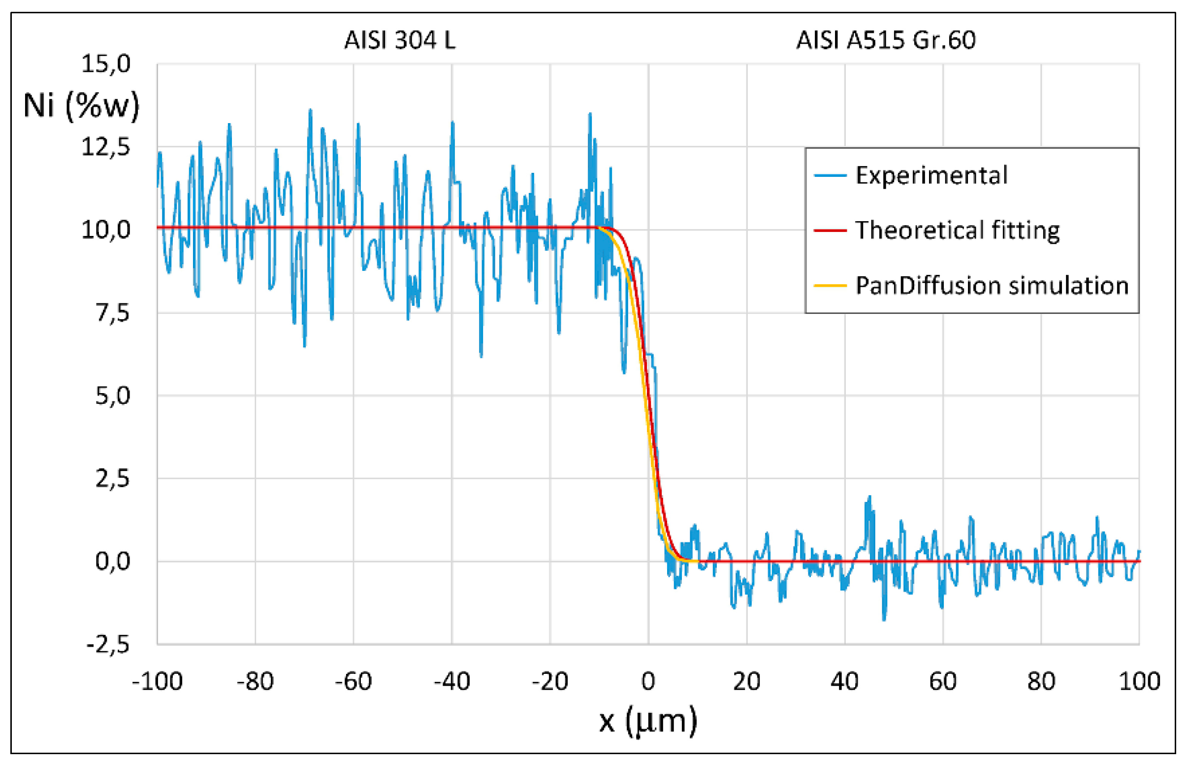 Metals 10 00286 g015 Metals 10 00286 g015