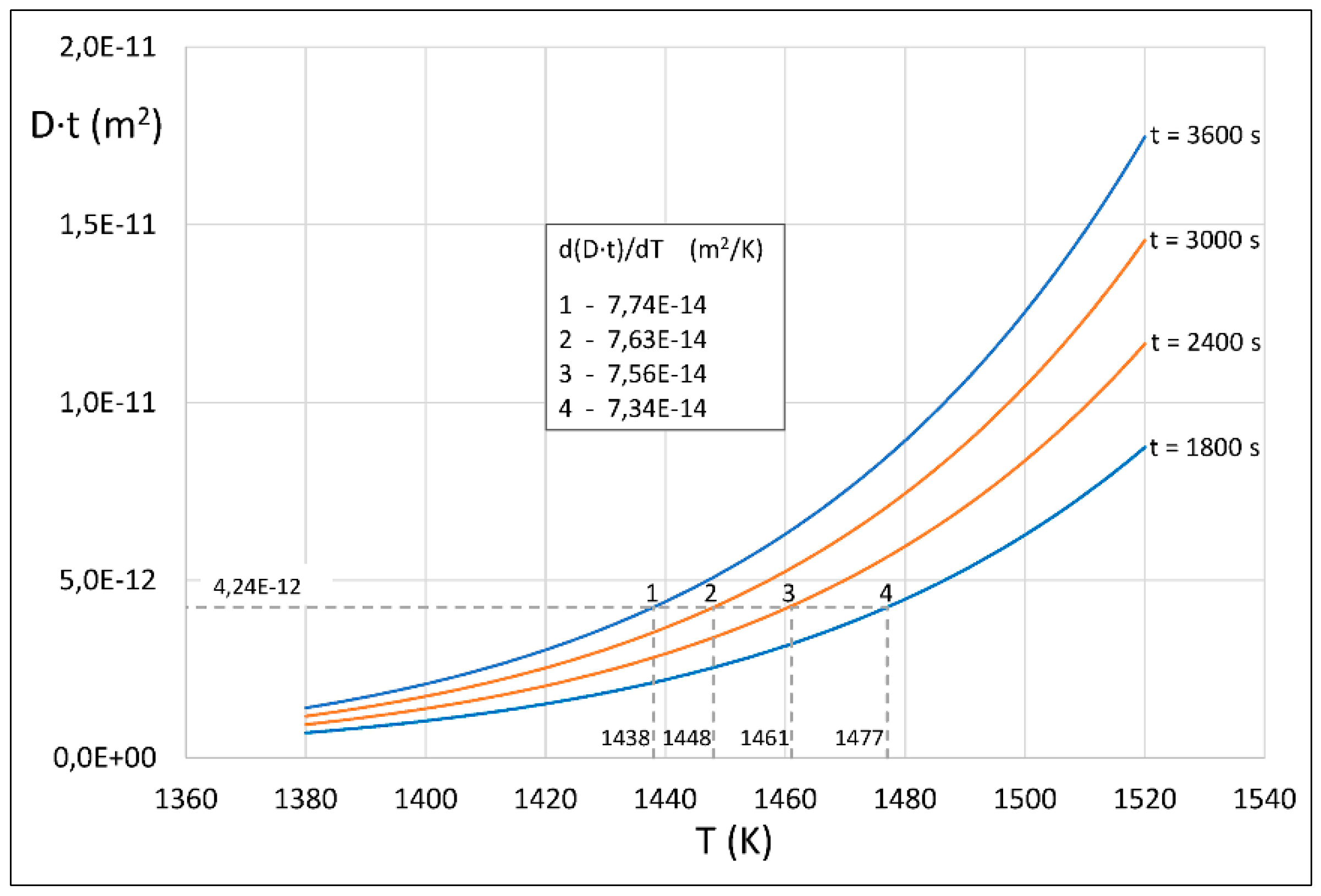 Metals 10 00286 g016 Metals 10 00286 g016