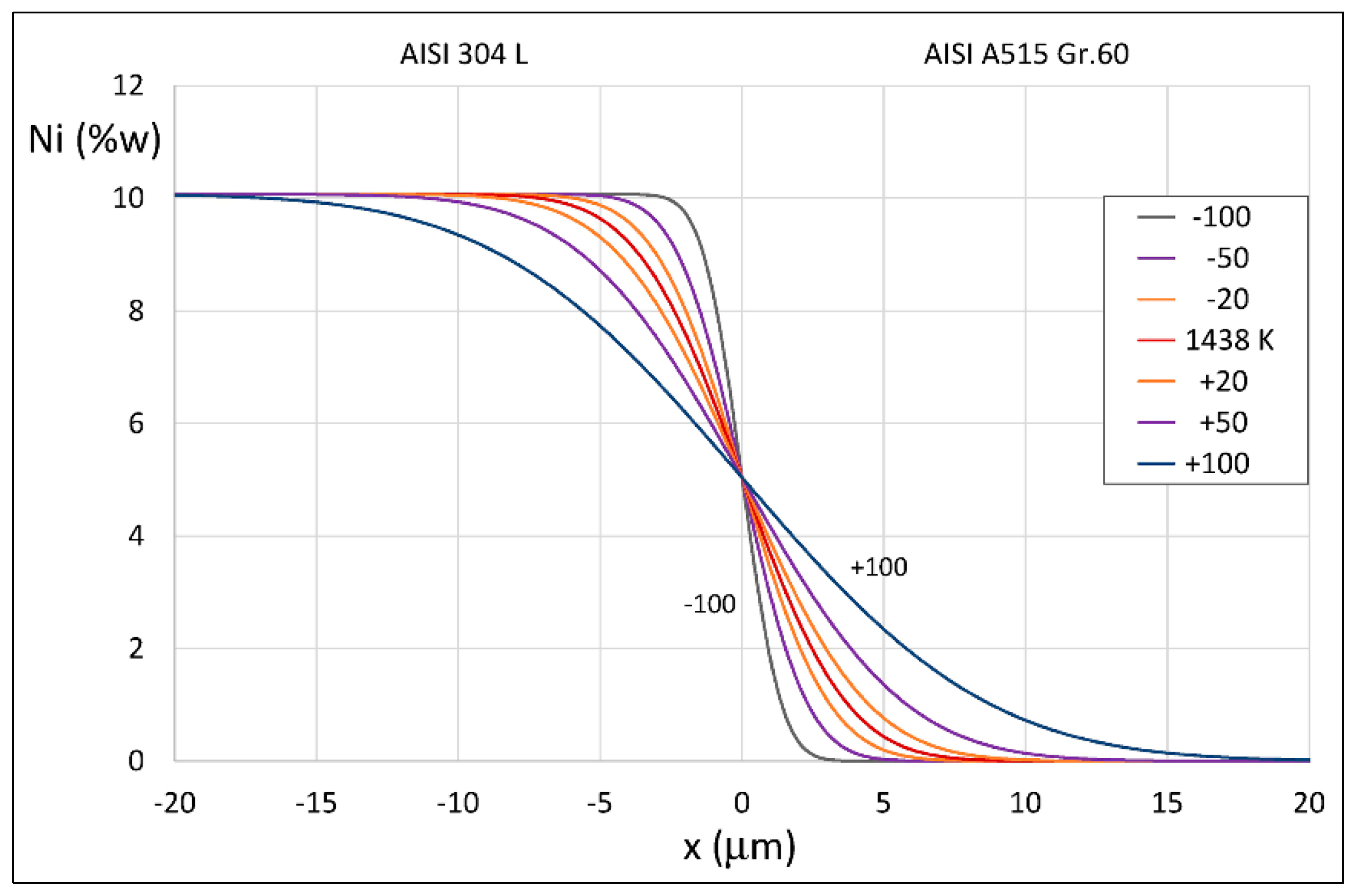 Metals 10 00286 g017 Metals 10 00286 g017