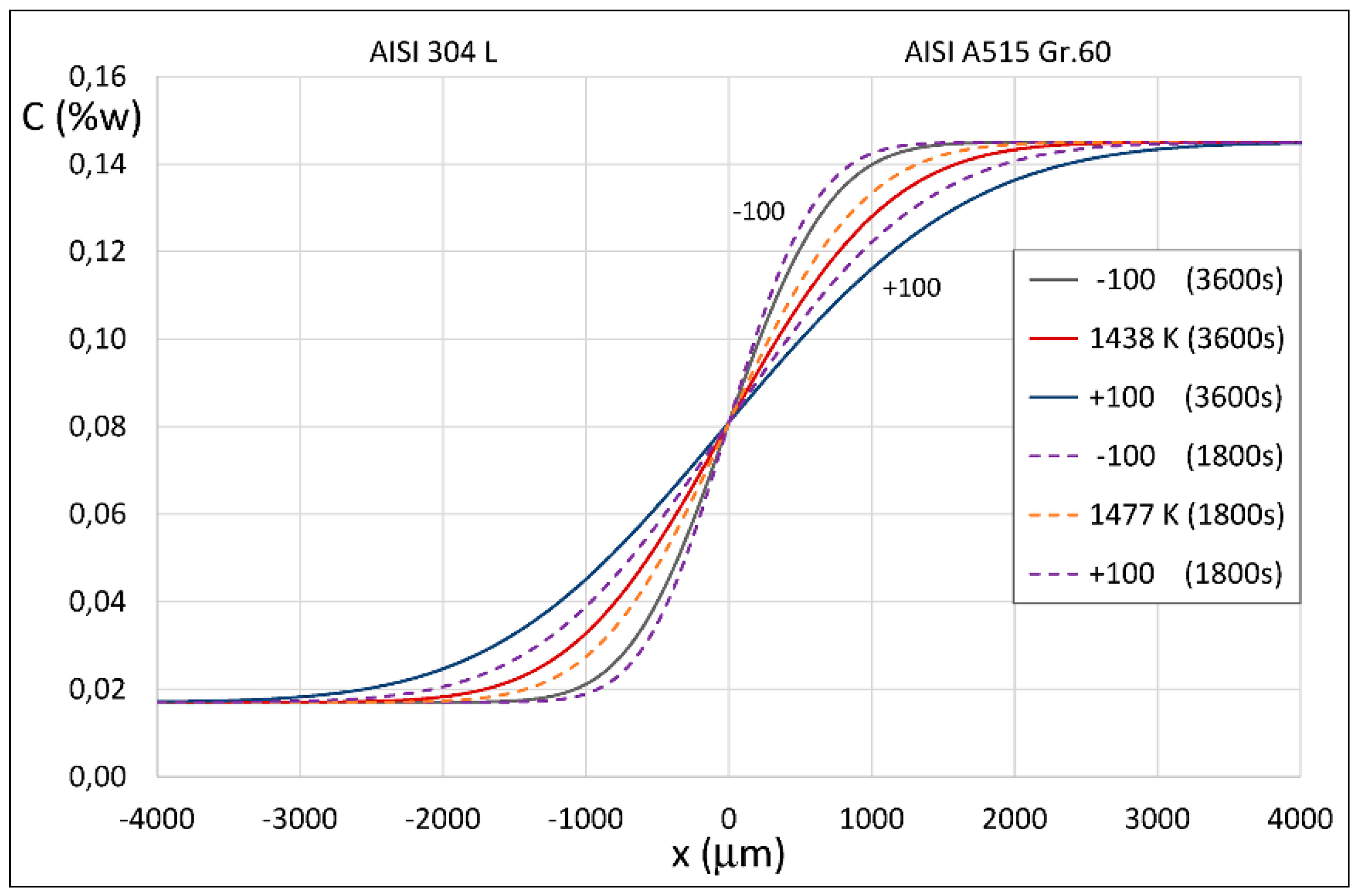 Metals 10 00286 g018 Metals 10 00286 g018