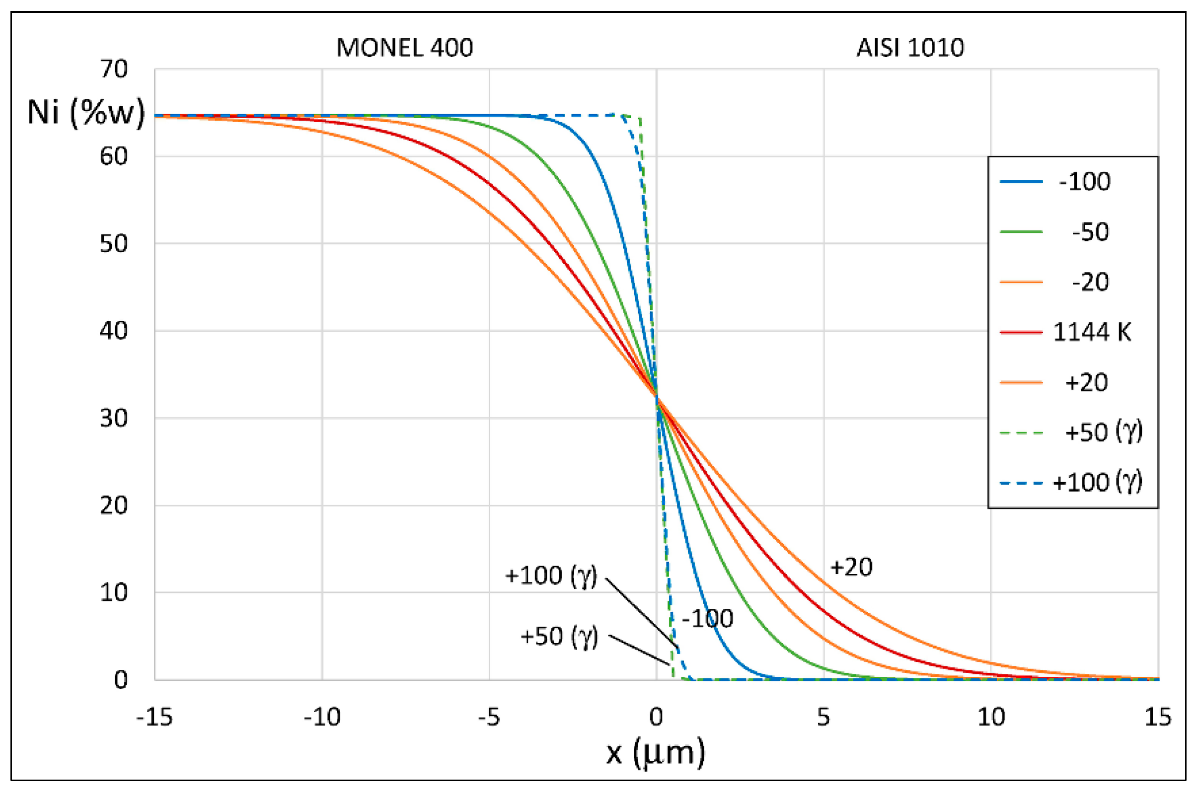 Metals 10 00286 g019 Metals 10 00286 g019