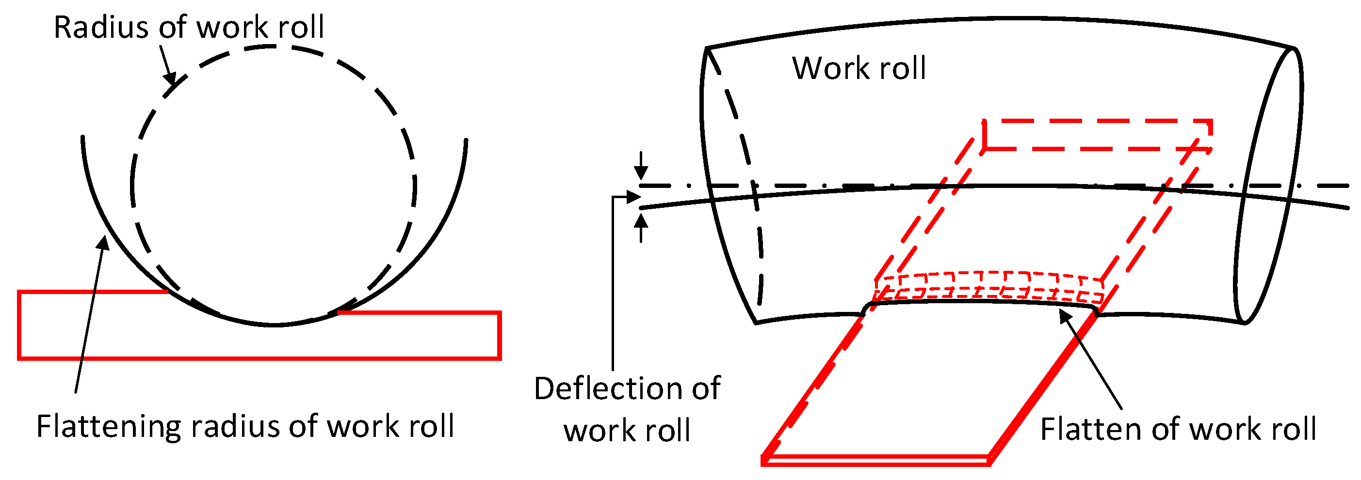 Metals 10 00287 g004