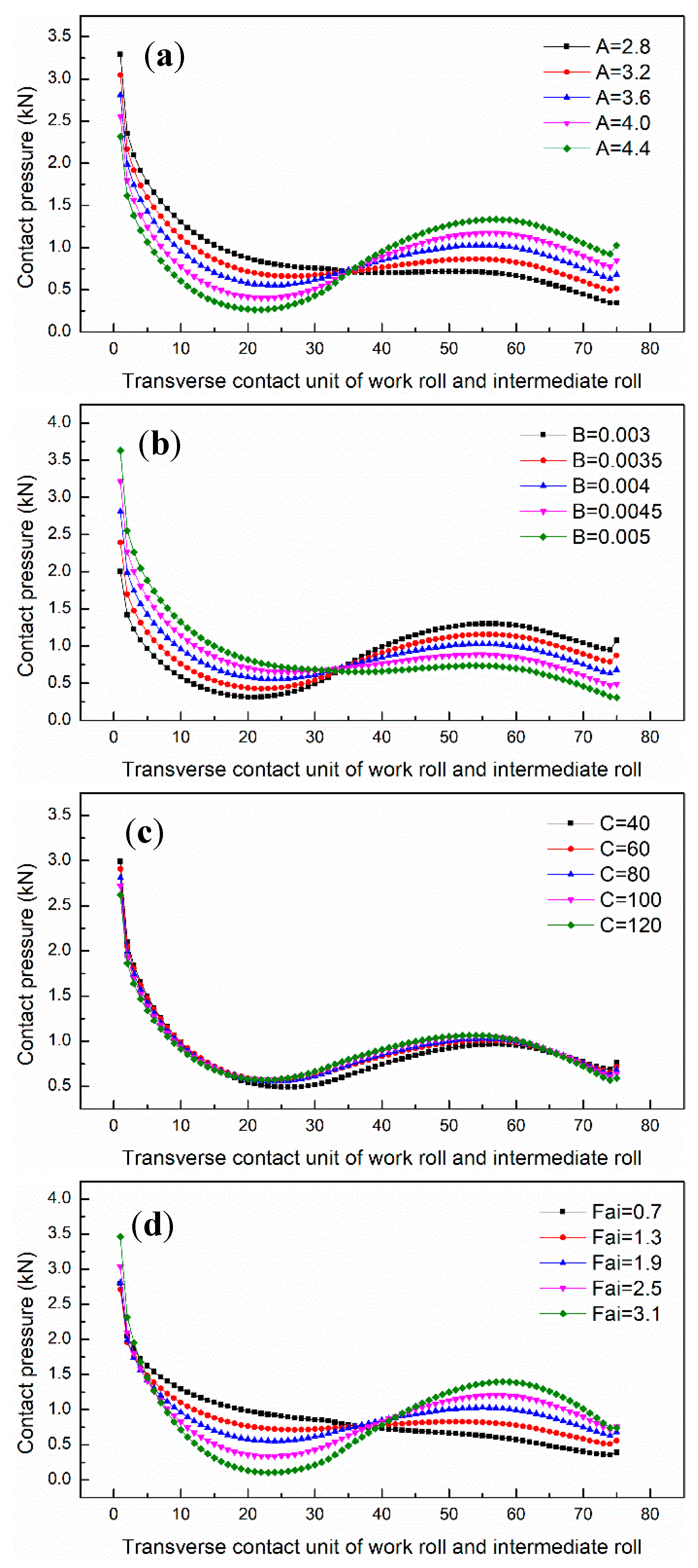 Metals 10 00287 g013