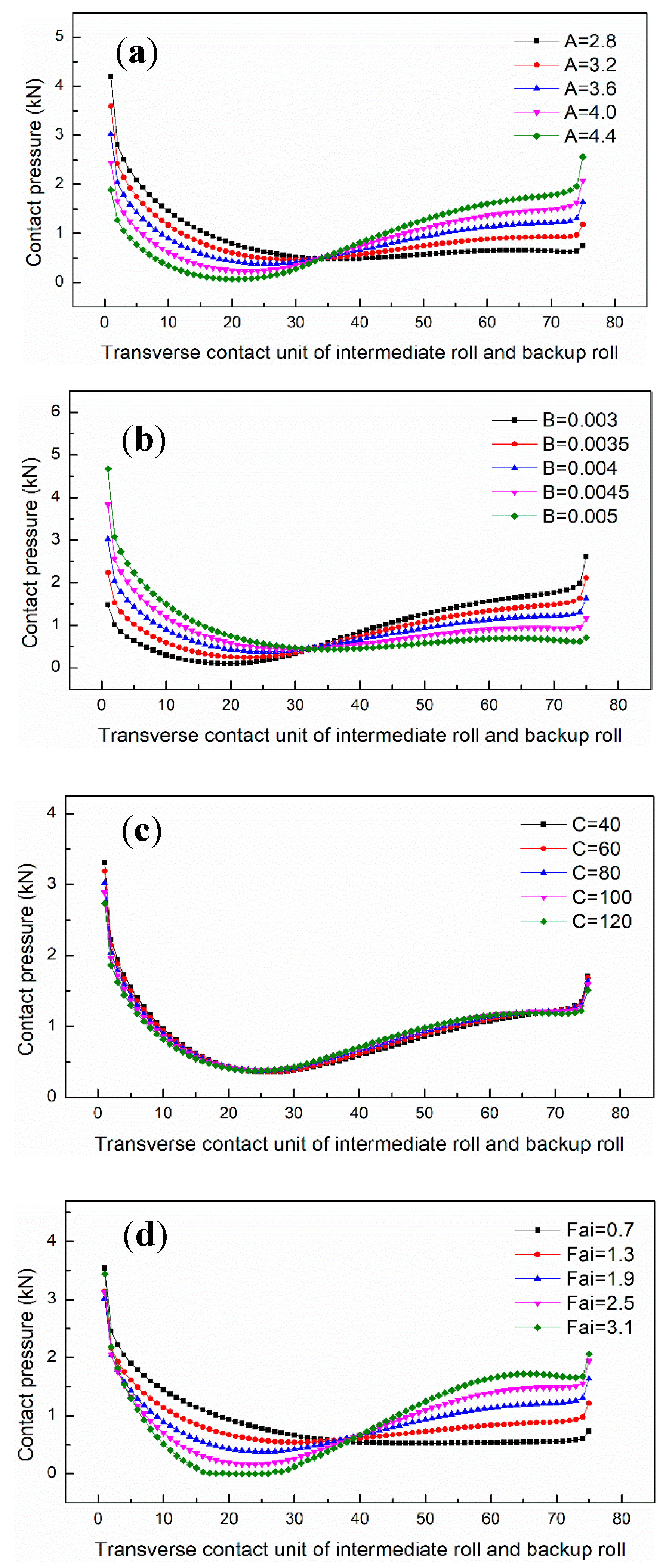 Metals 10 00287 g014