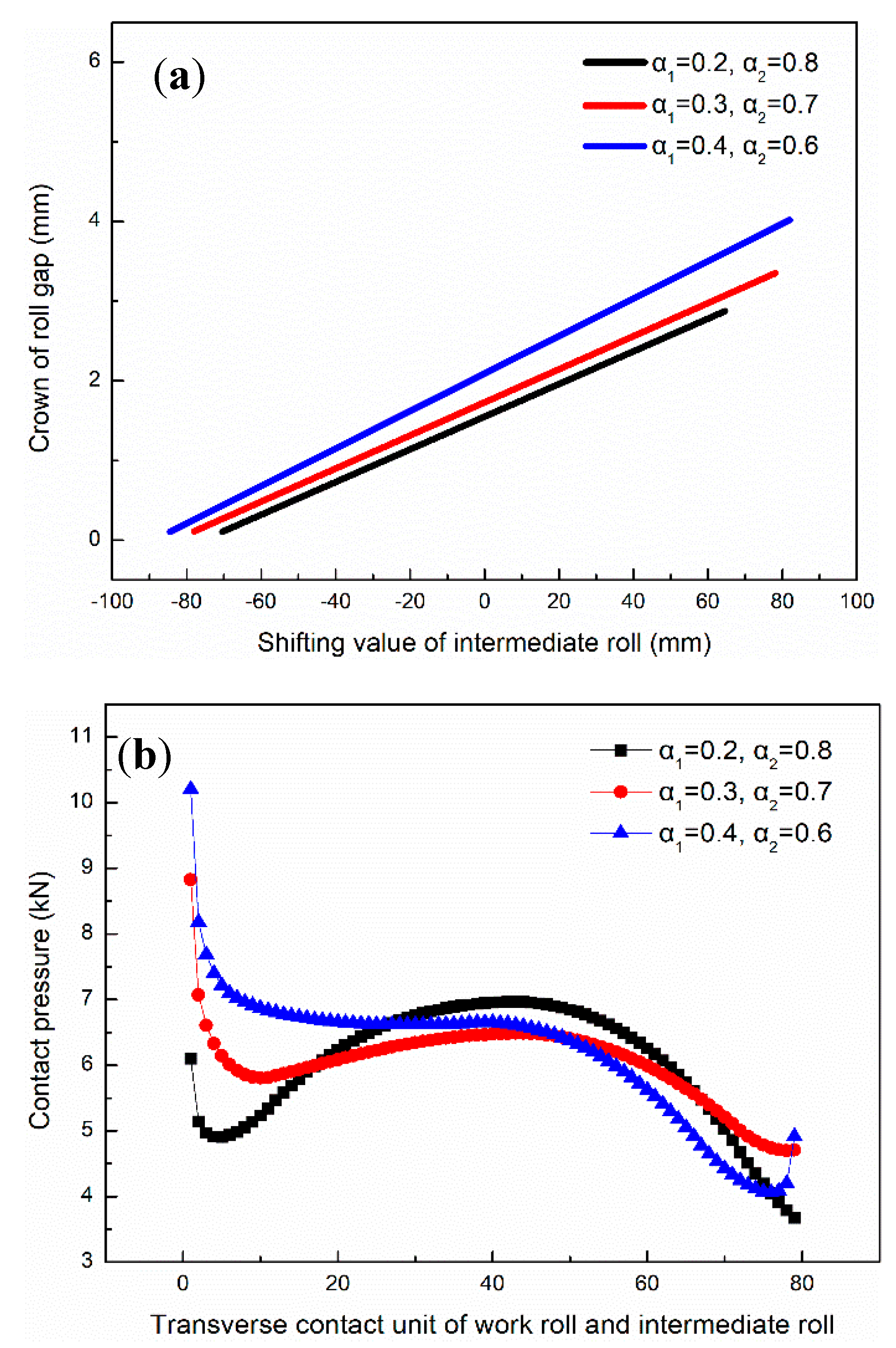 Metals 10 00287 g017