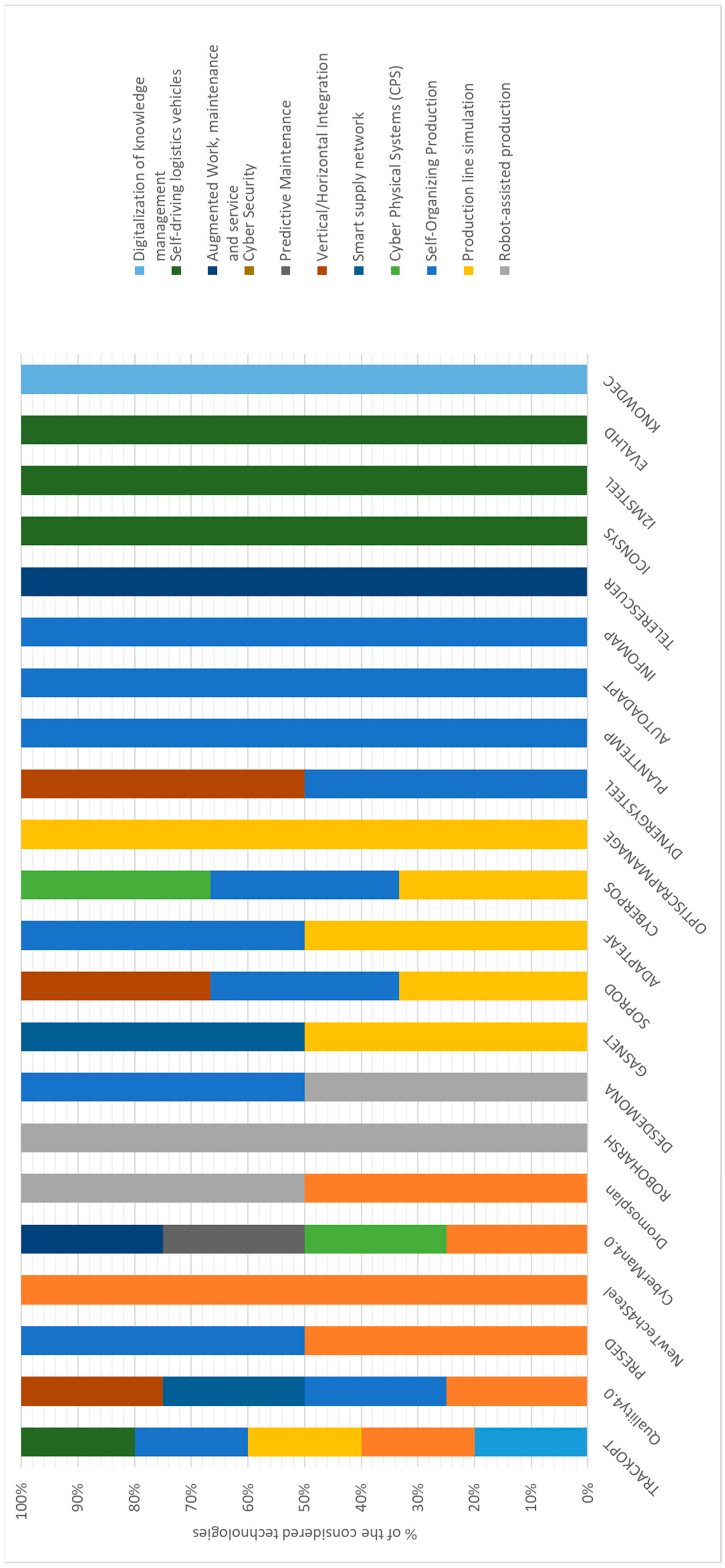 Metals 10 00288 g001