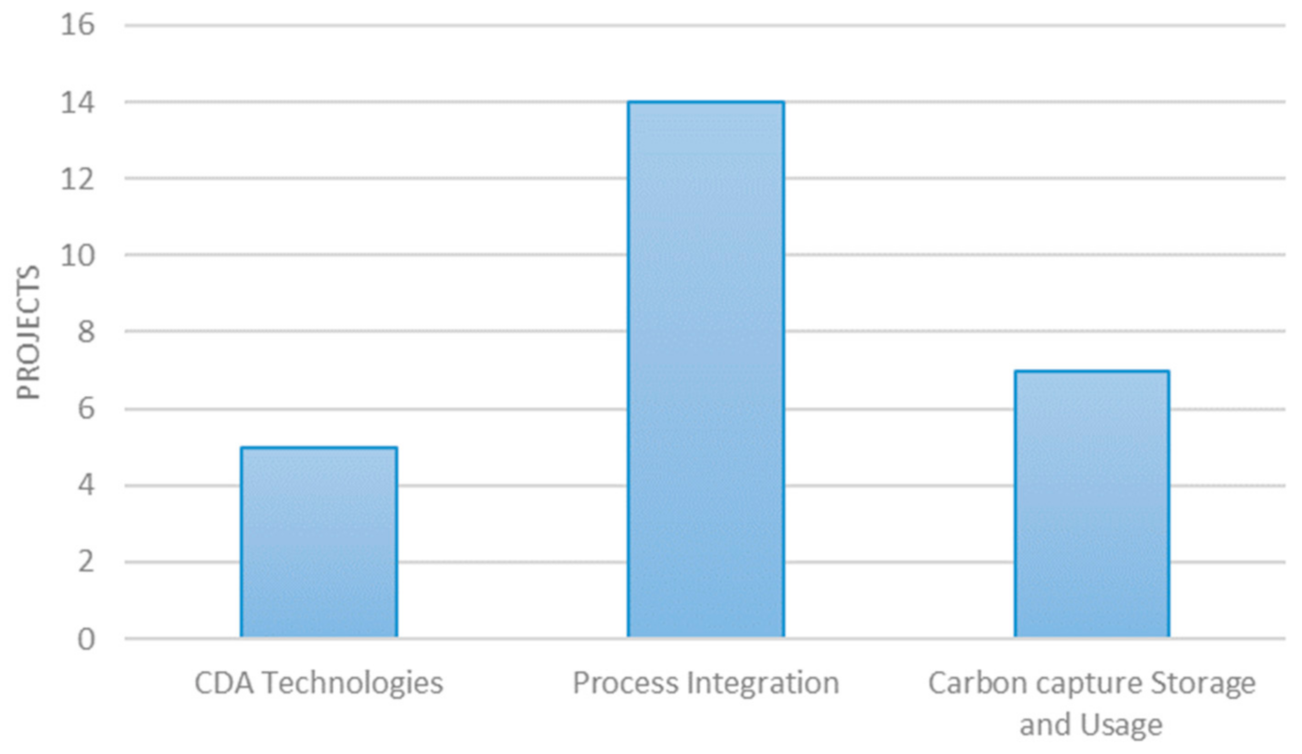 Metals 10 00288 g003