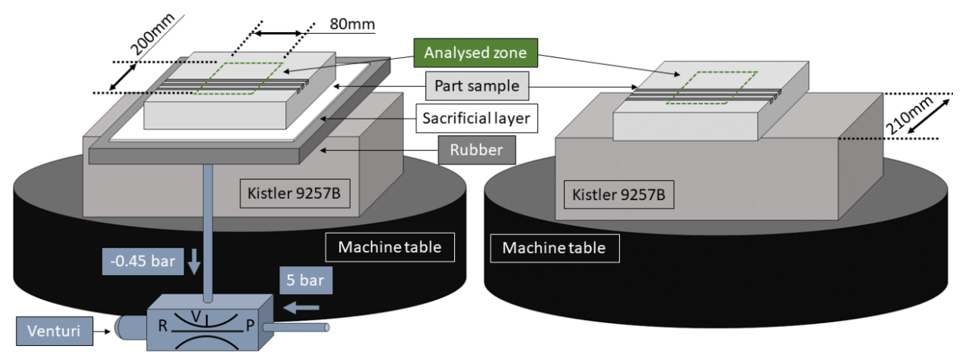 Metals 10 00289 g003