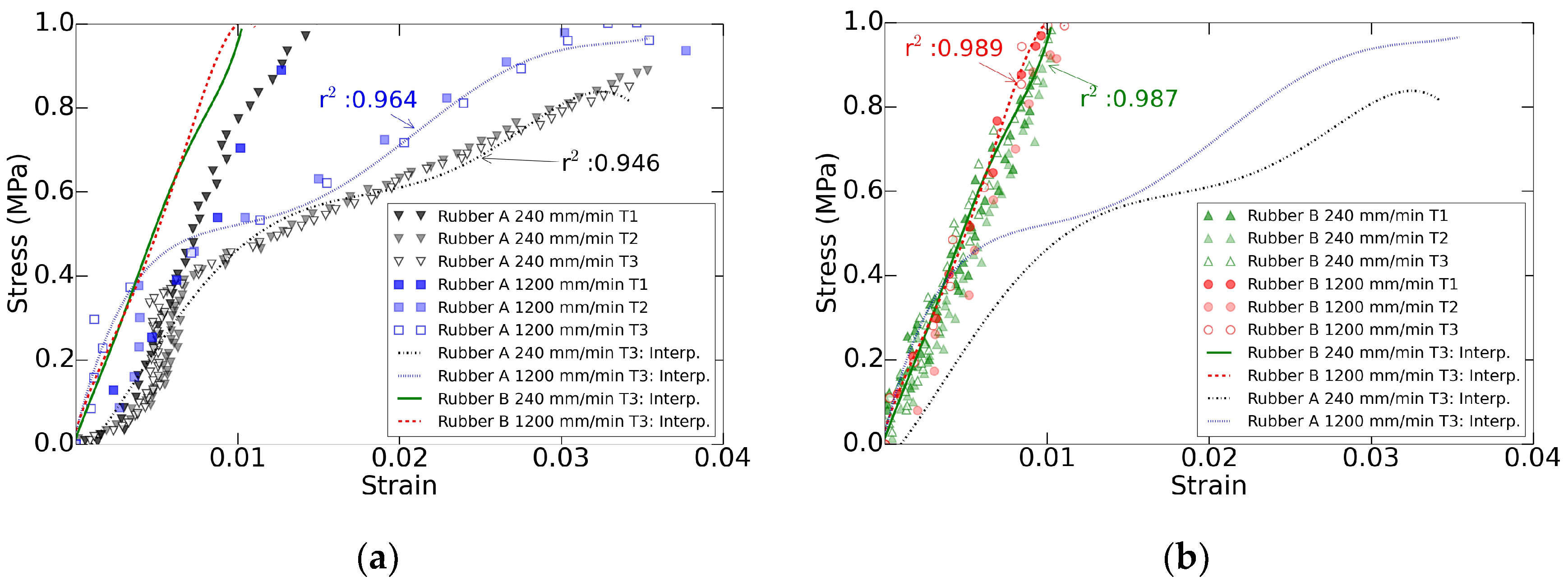Metals 10 00289 g004