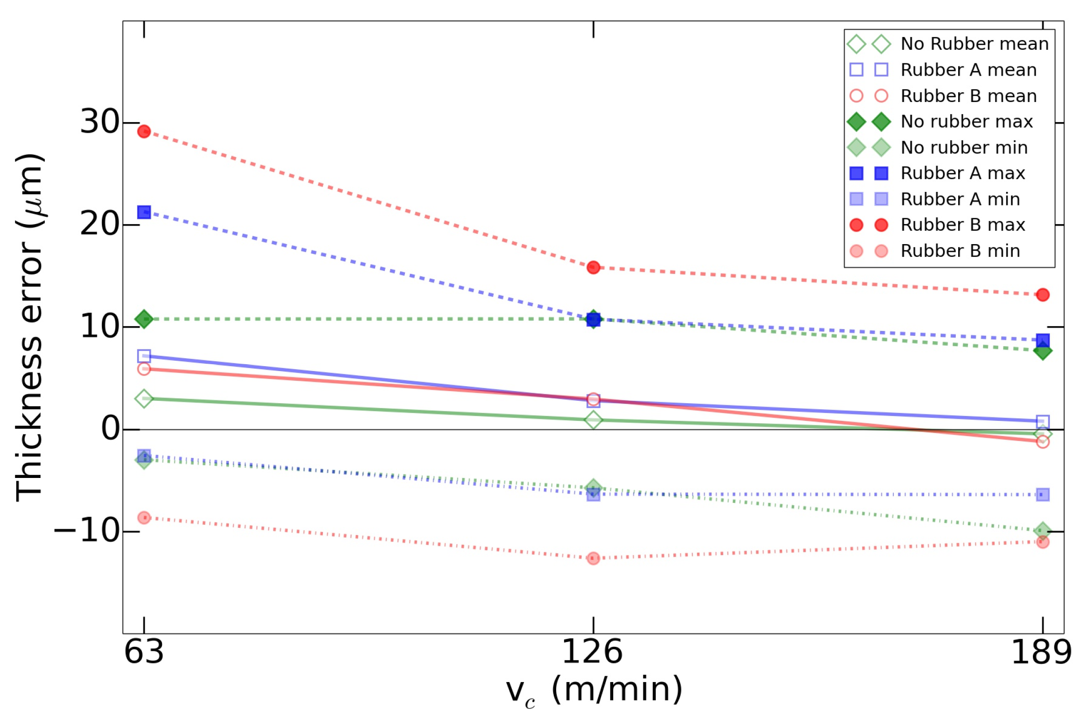 Metals 10 00289 g005