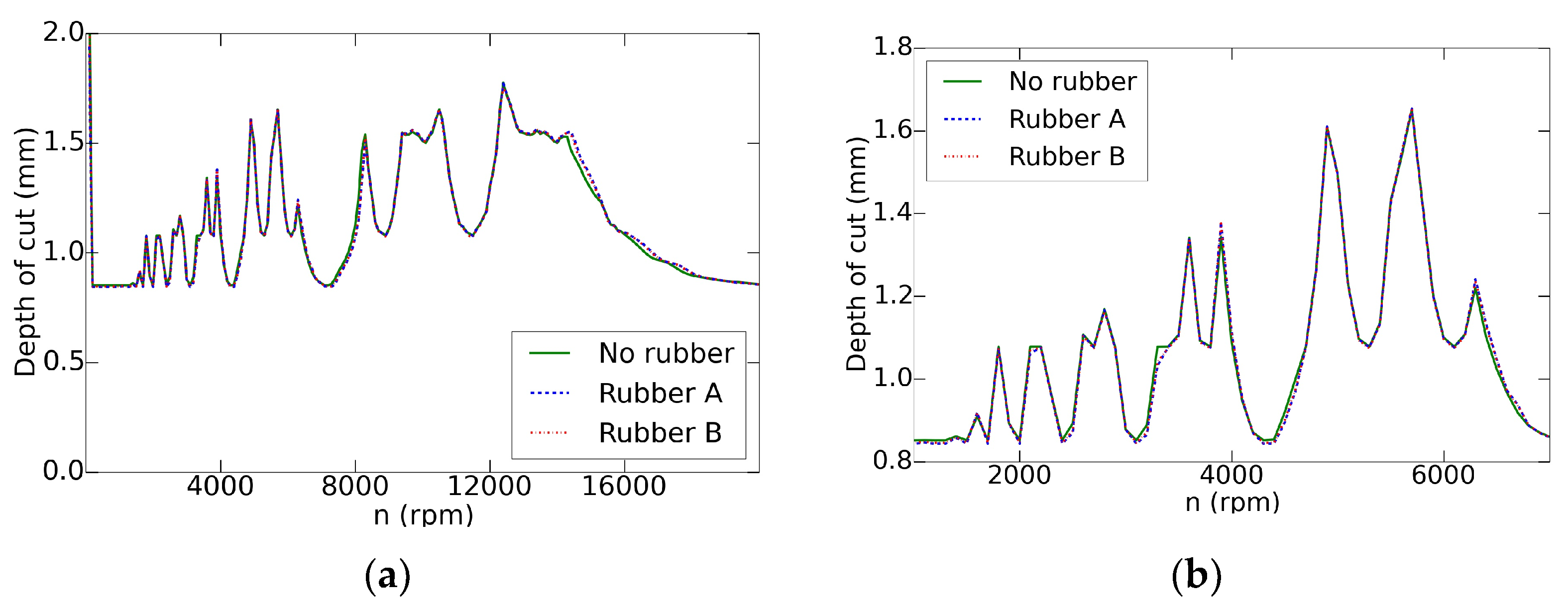 Metals 10 00289 g007