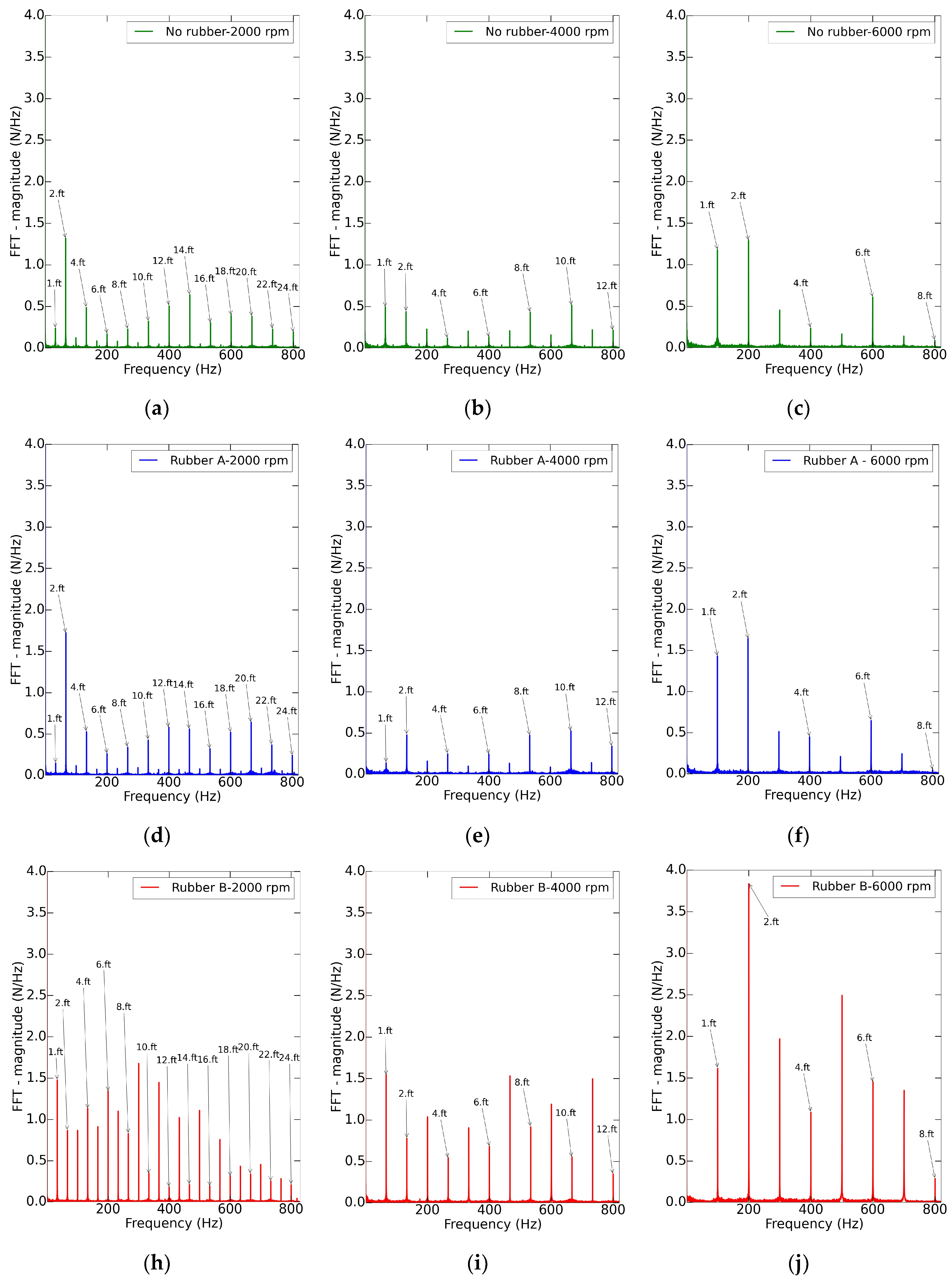 Metals 10 00289 g008