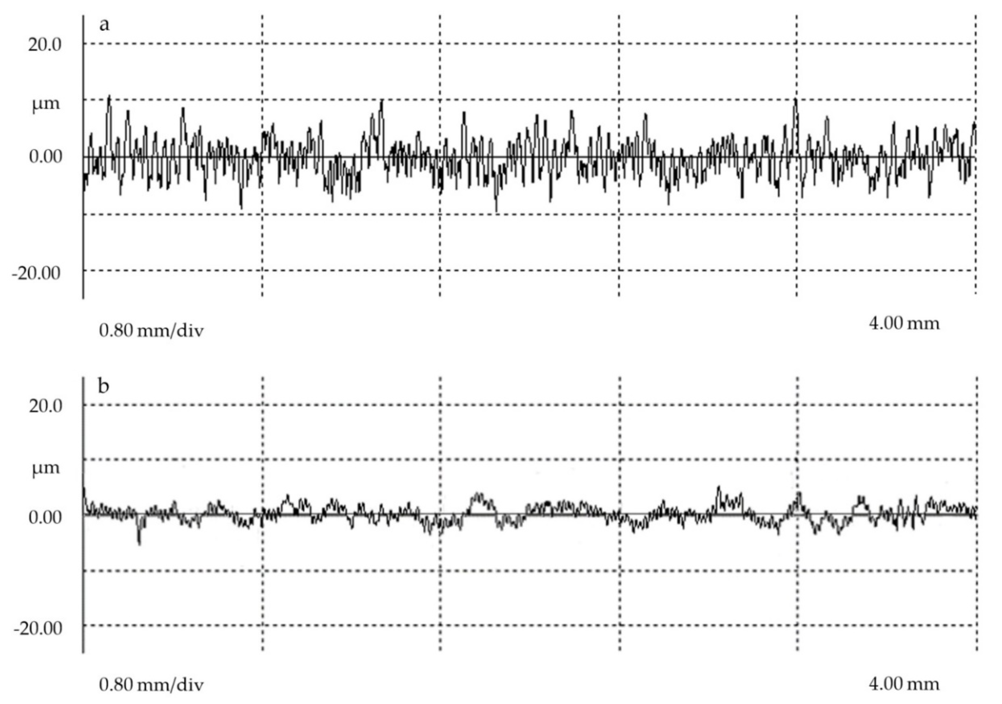 Metals 10 00290 g009