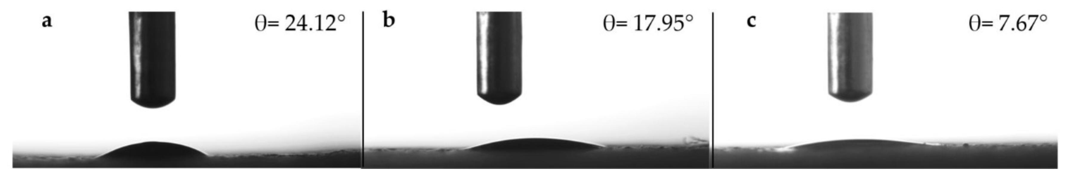 Metals 10 00290 g012