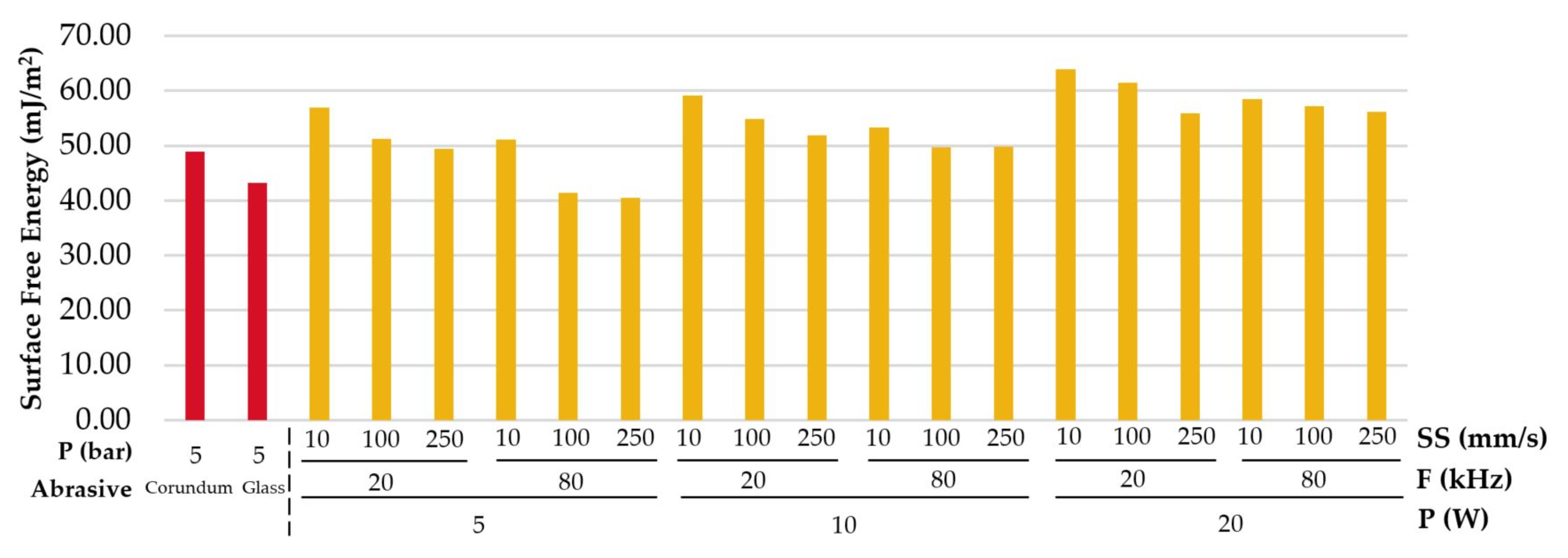 Metals 10 00290 g013