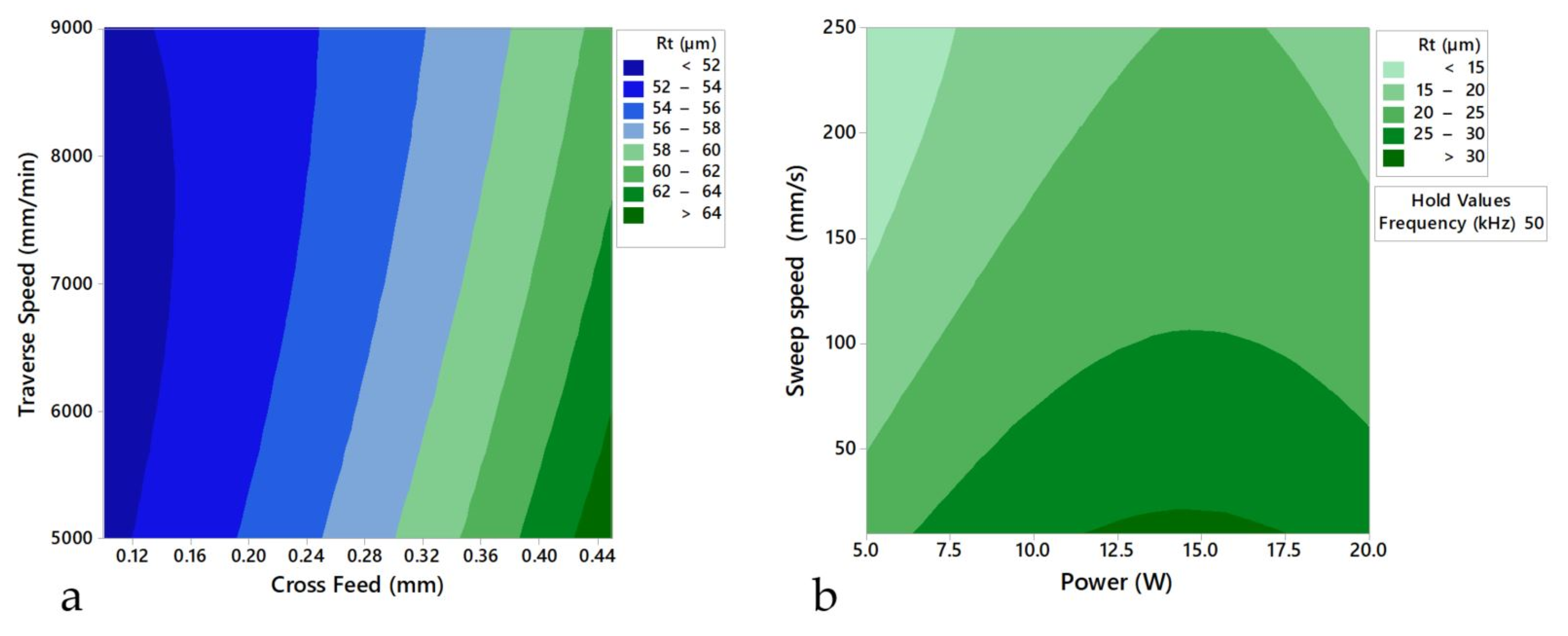 Metals 10 00290 g017