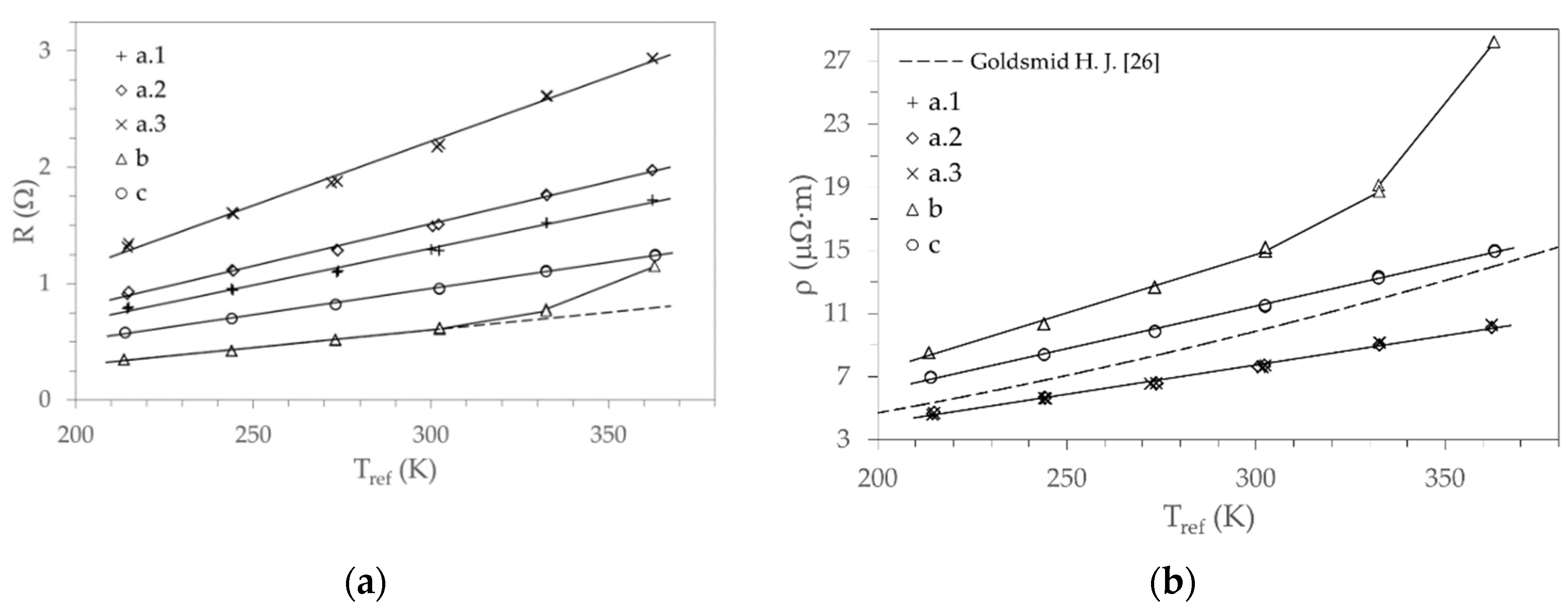 Metals 10 00291 g002 Metals 10 00291 g002