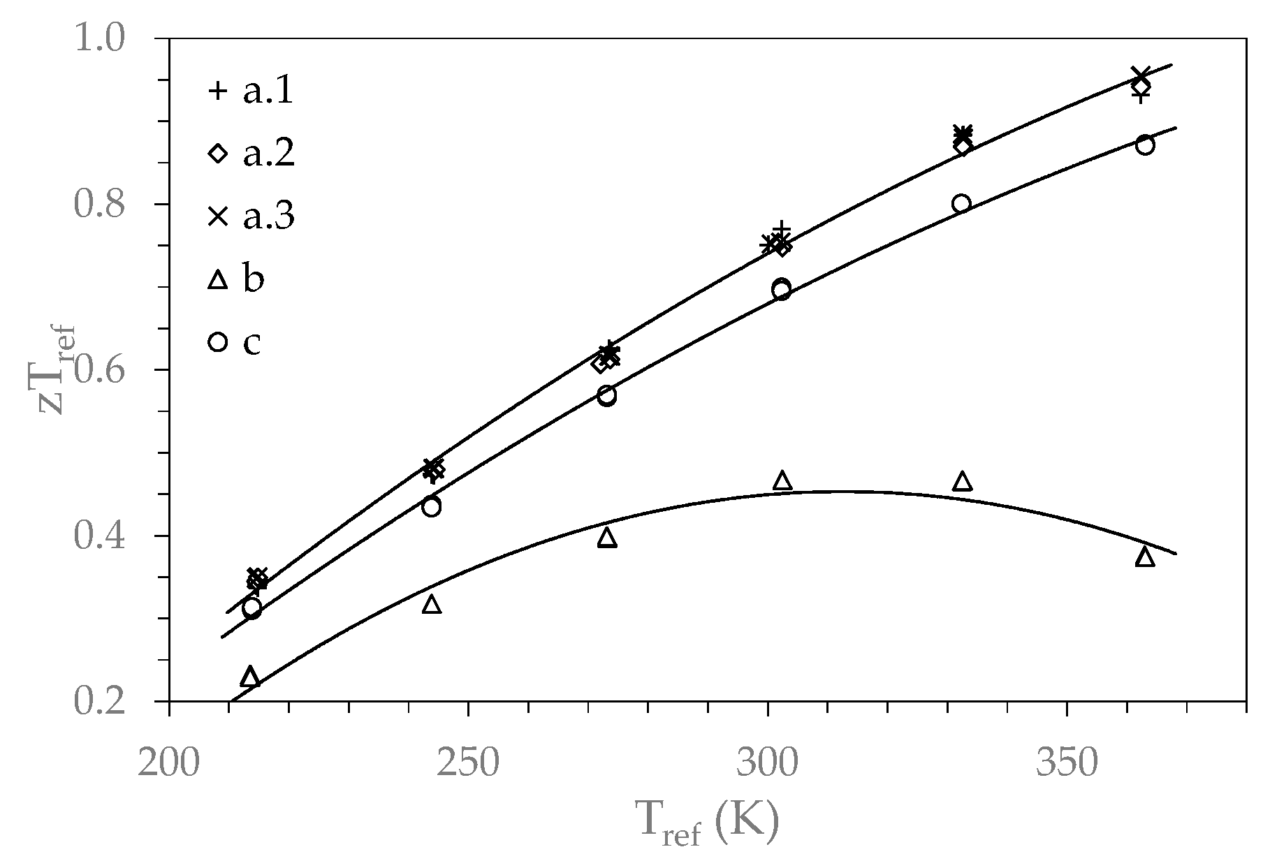 Metals 10 00291 g003 Metals 10 00291 g003