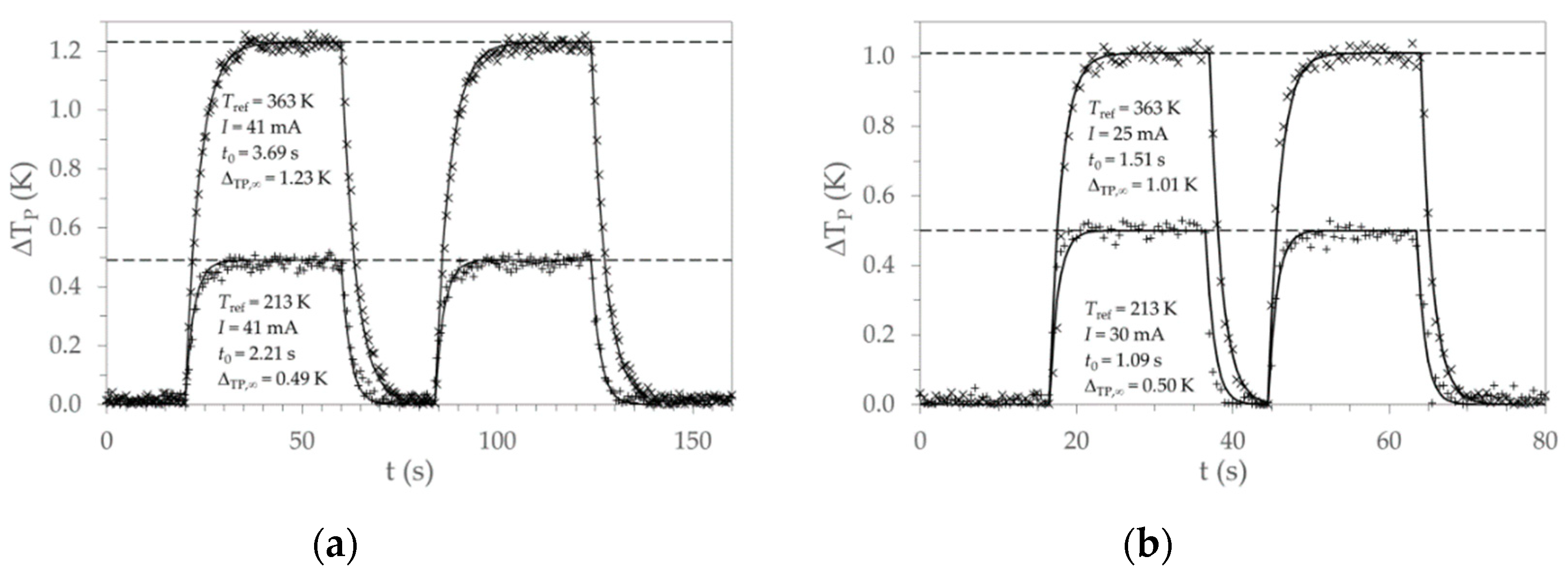 Metals 10 00291 g004 Metals 10 00291 g004
