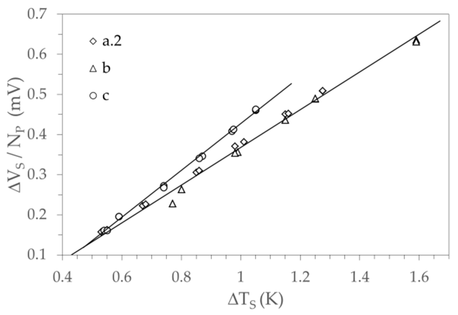 Metals 10 00291 g005 Metals 10 00291 g005