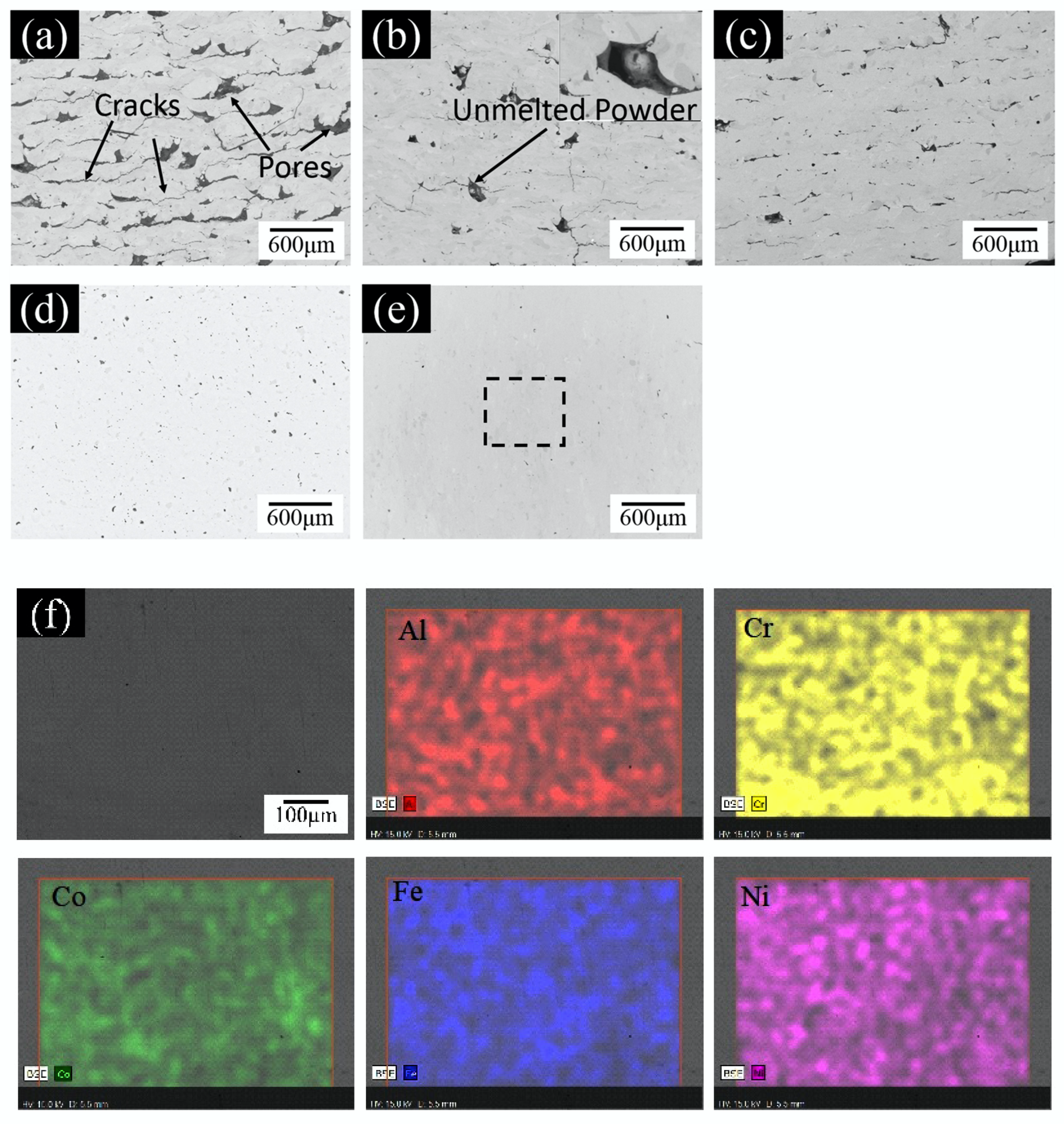 Metals 10 00292 g006