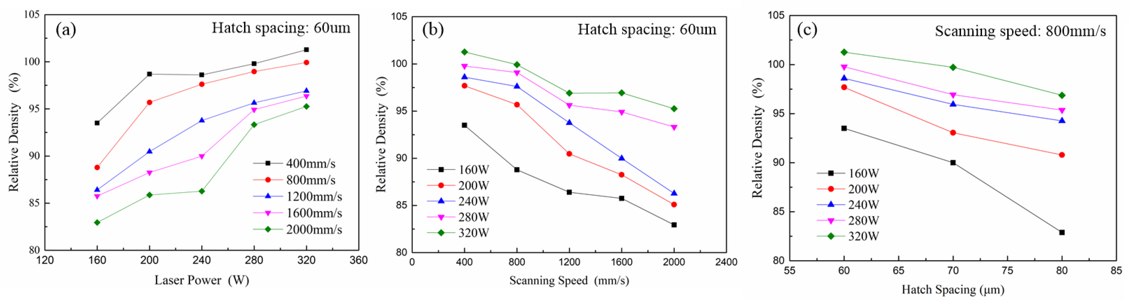 Metals 10 00292 g008