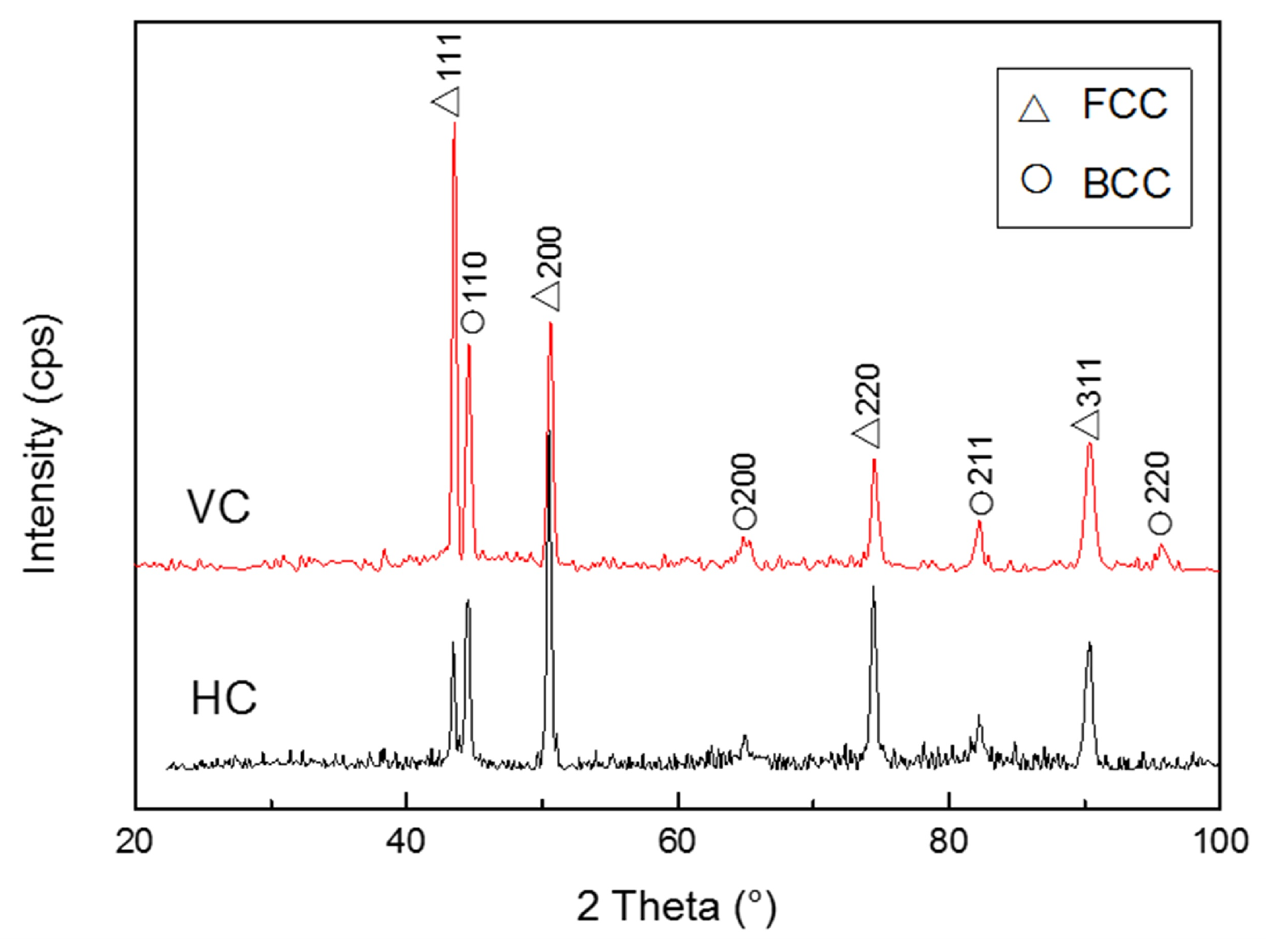 Metals 10 00292 g011