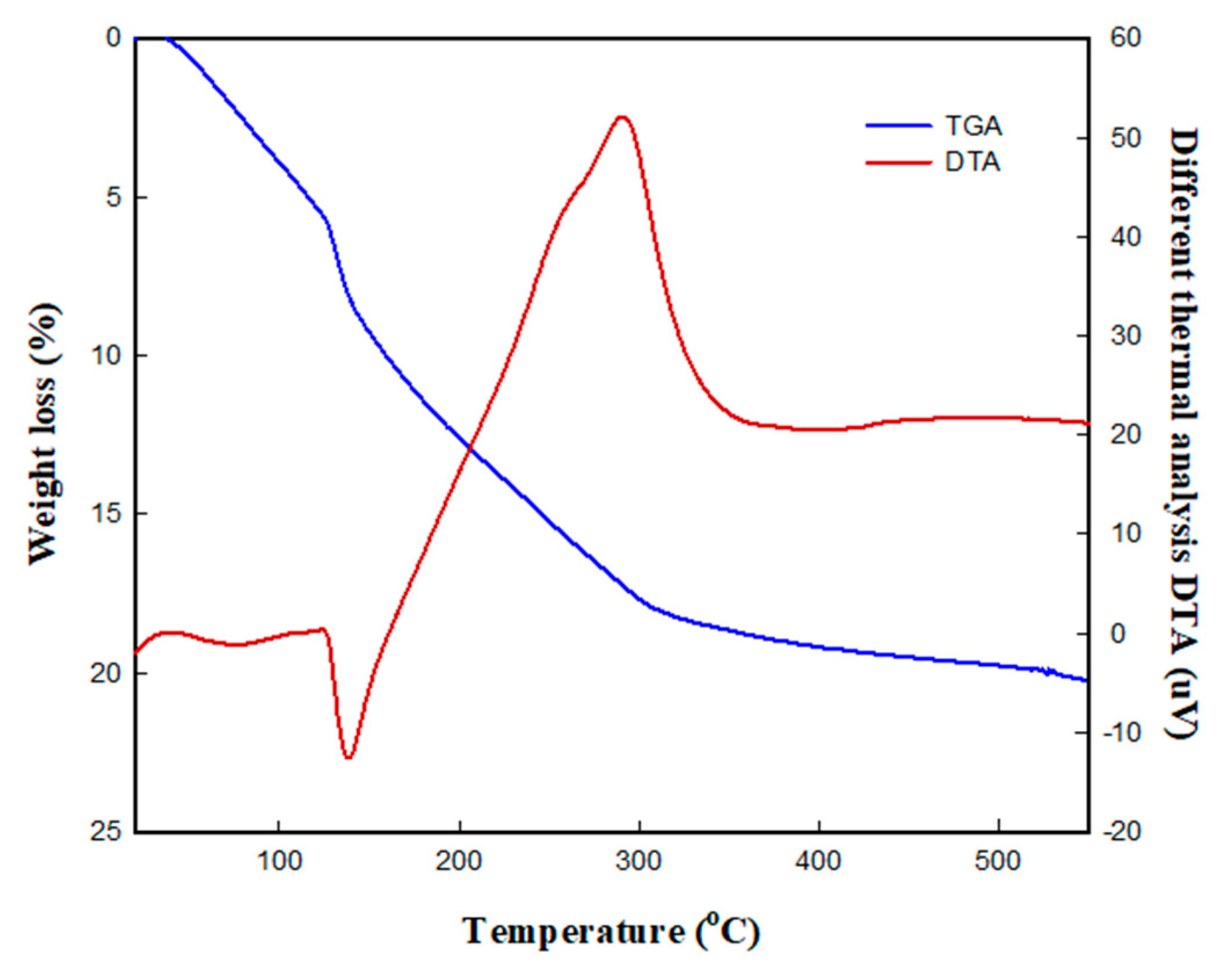 Metals 10 00293 g002 Metals 10 00293 g002