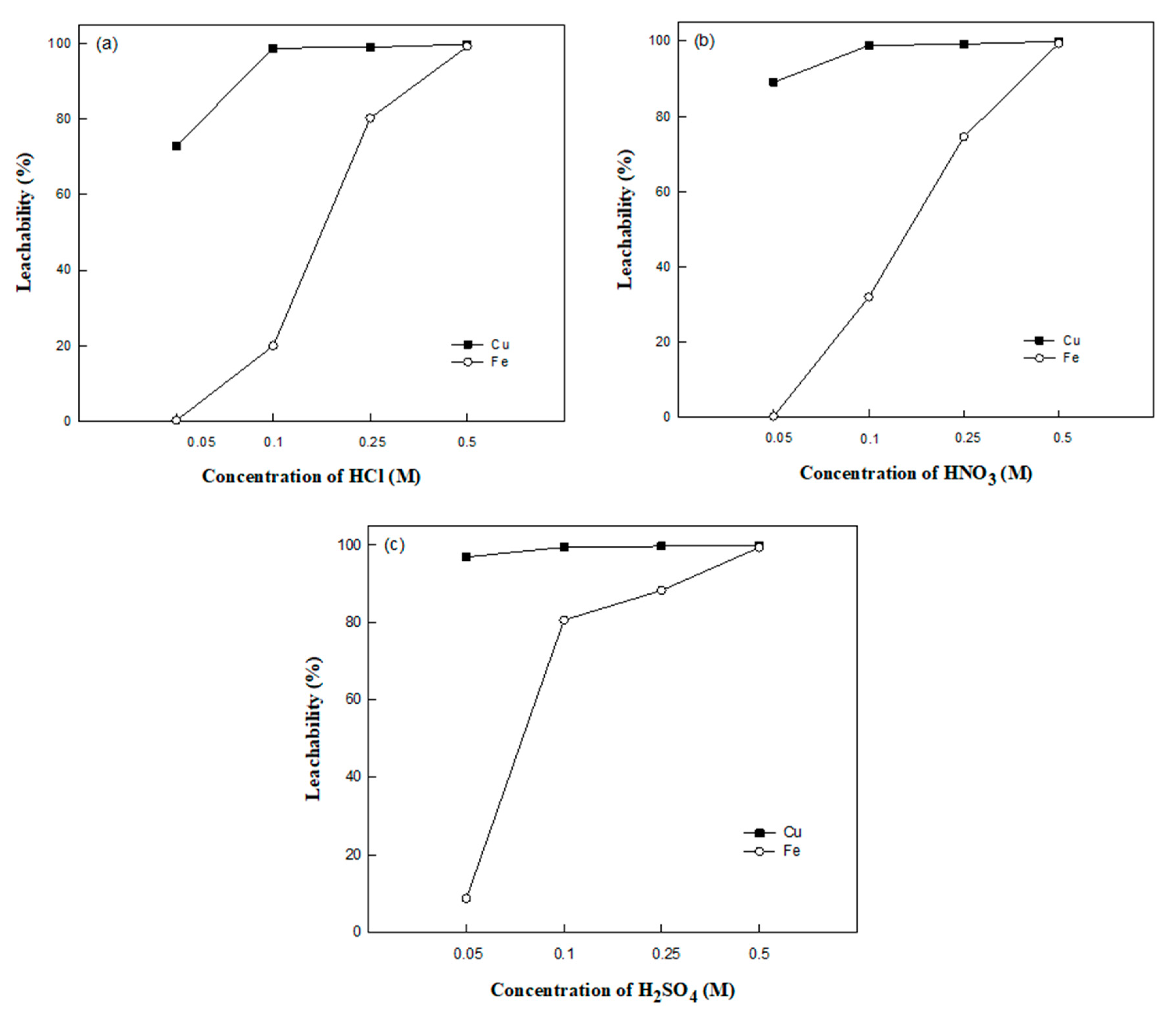 Metals 10 00293 g004 Metals 10 00293 g004