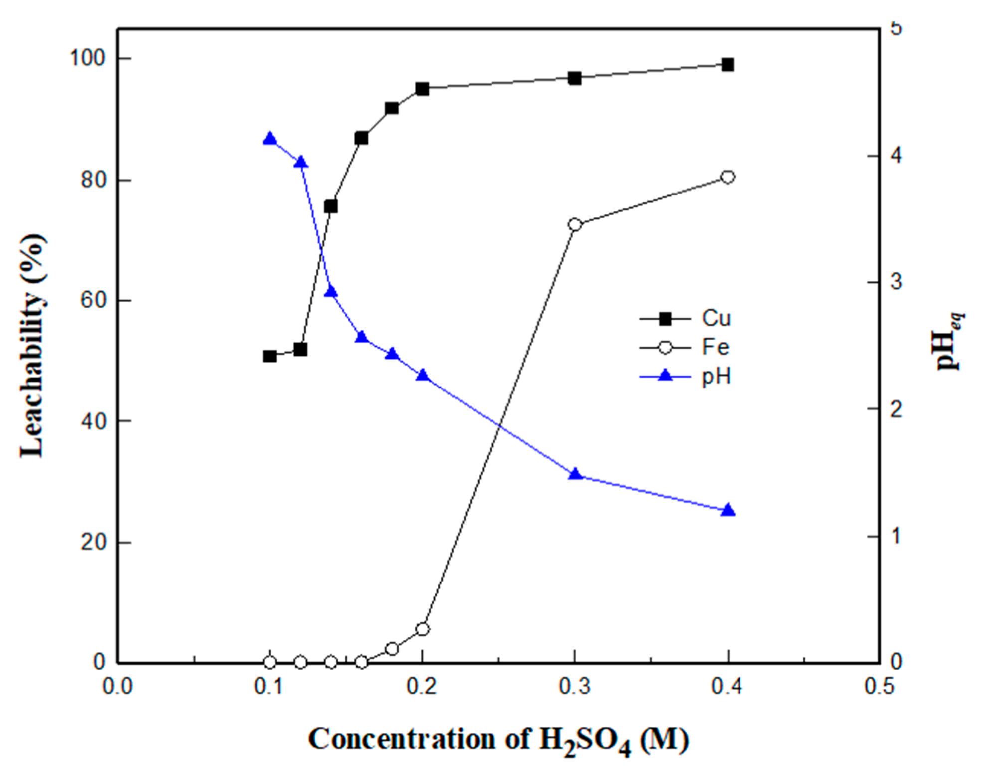 Metals 10 00293 g005 Metals 10 00293 g005