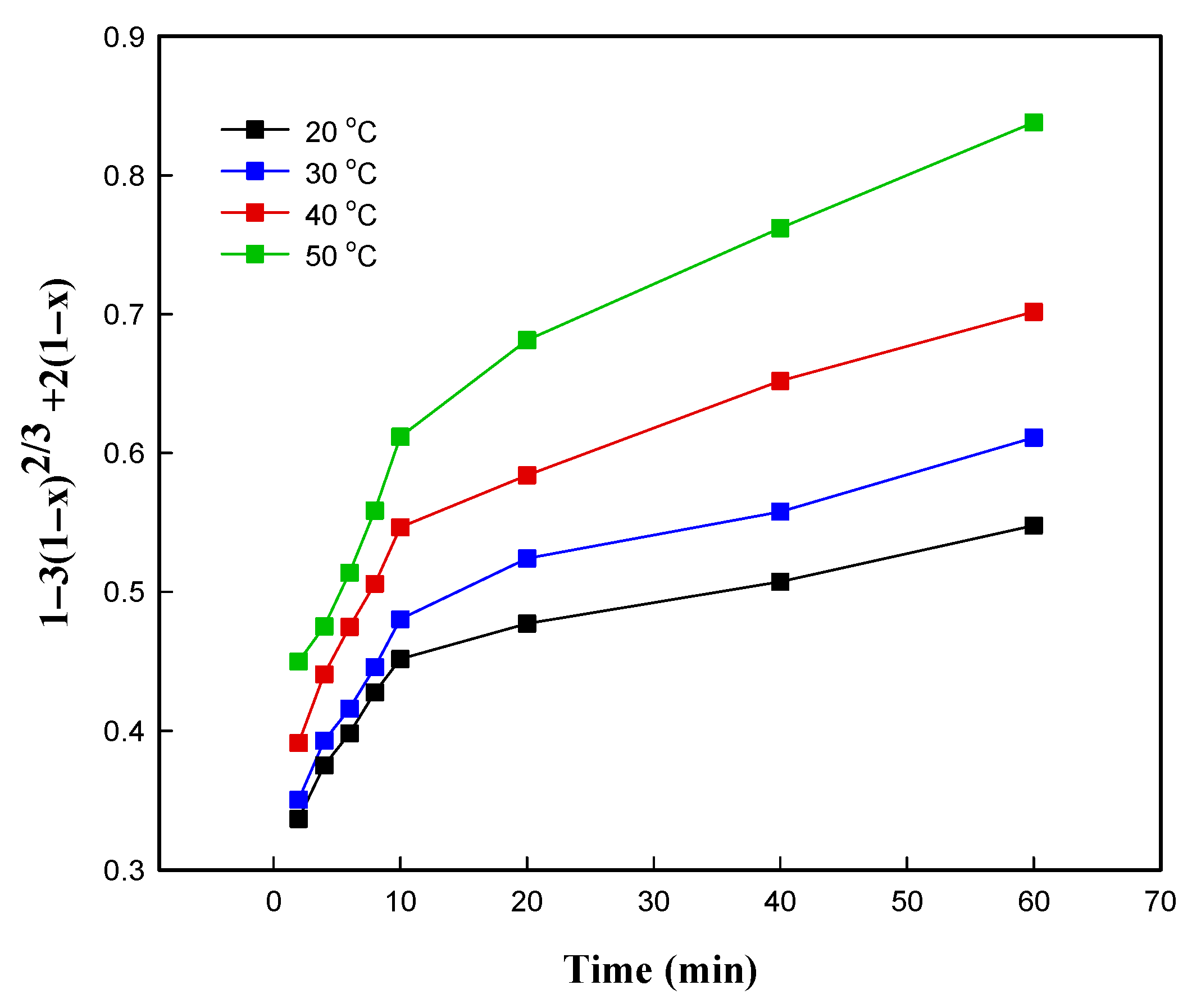 Metals 10 00293 g007 Metals 10 00293 g007