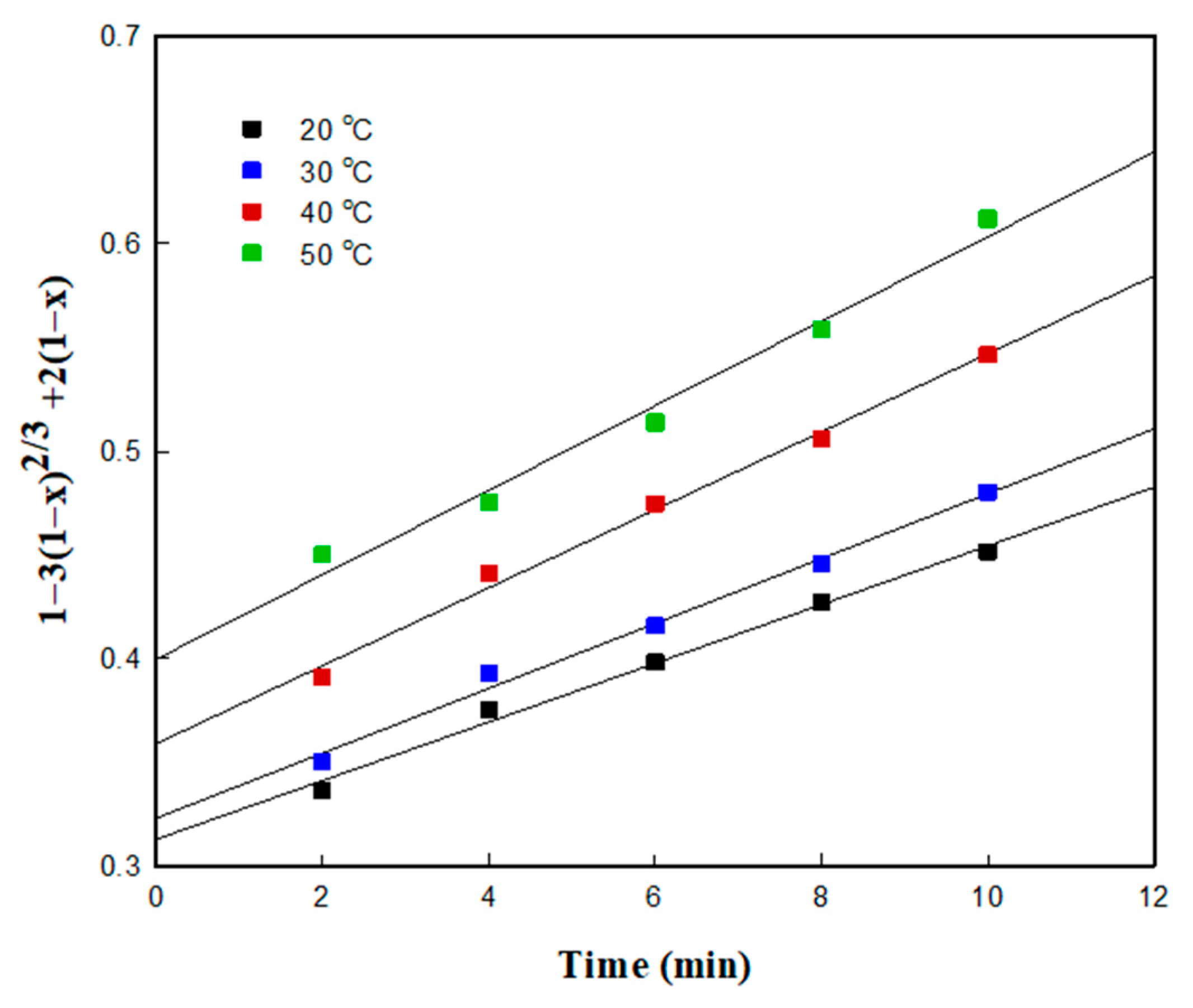 Metals 10 00293 g008 Metals 10 00293 g008