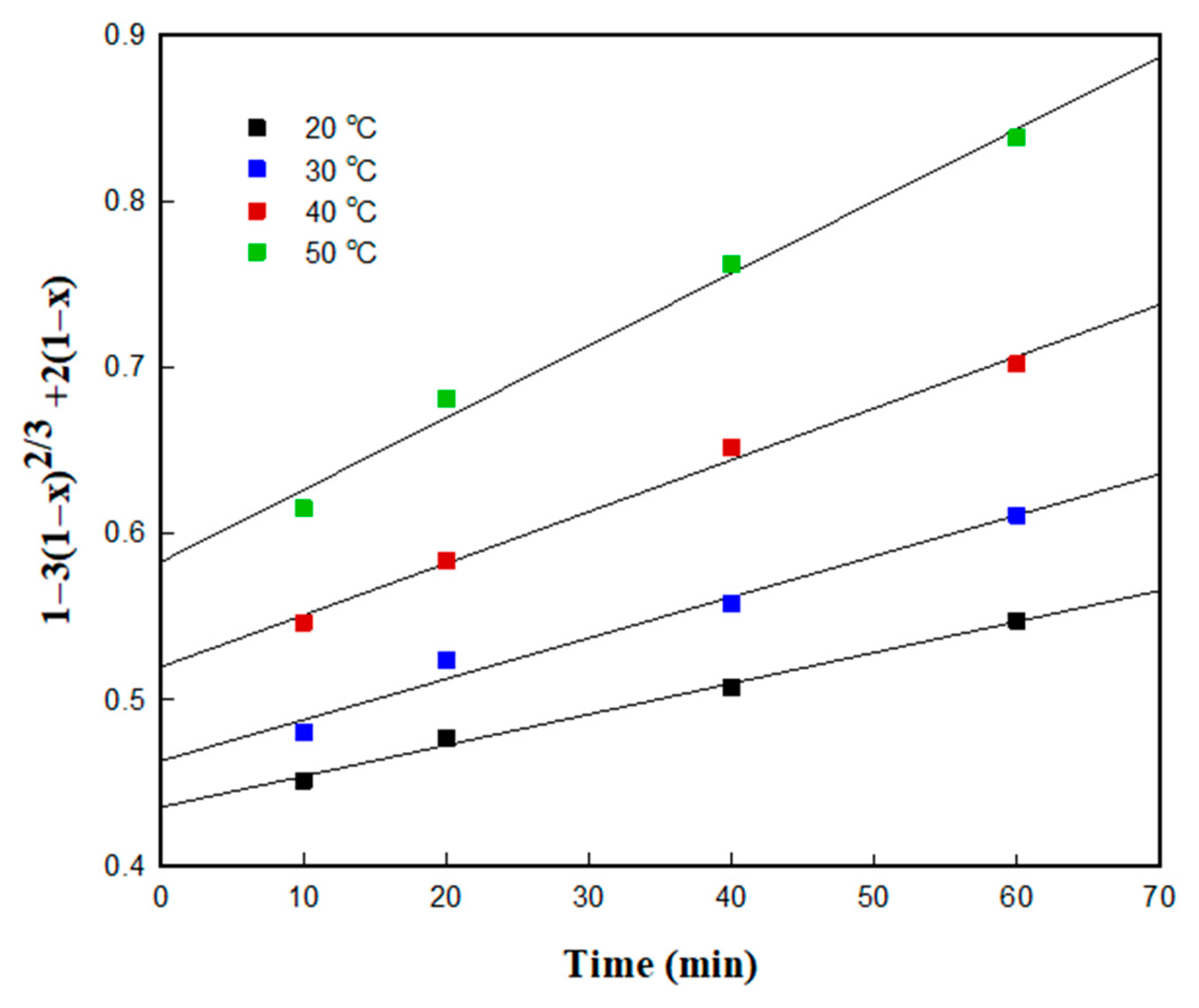 Metals 10 00293 g009 Metals 10 00293 g009