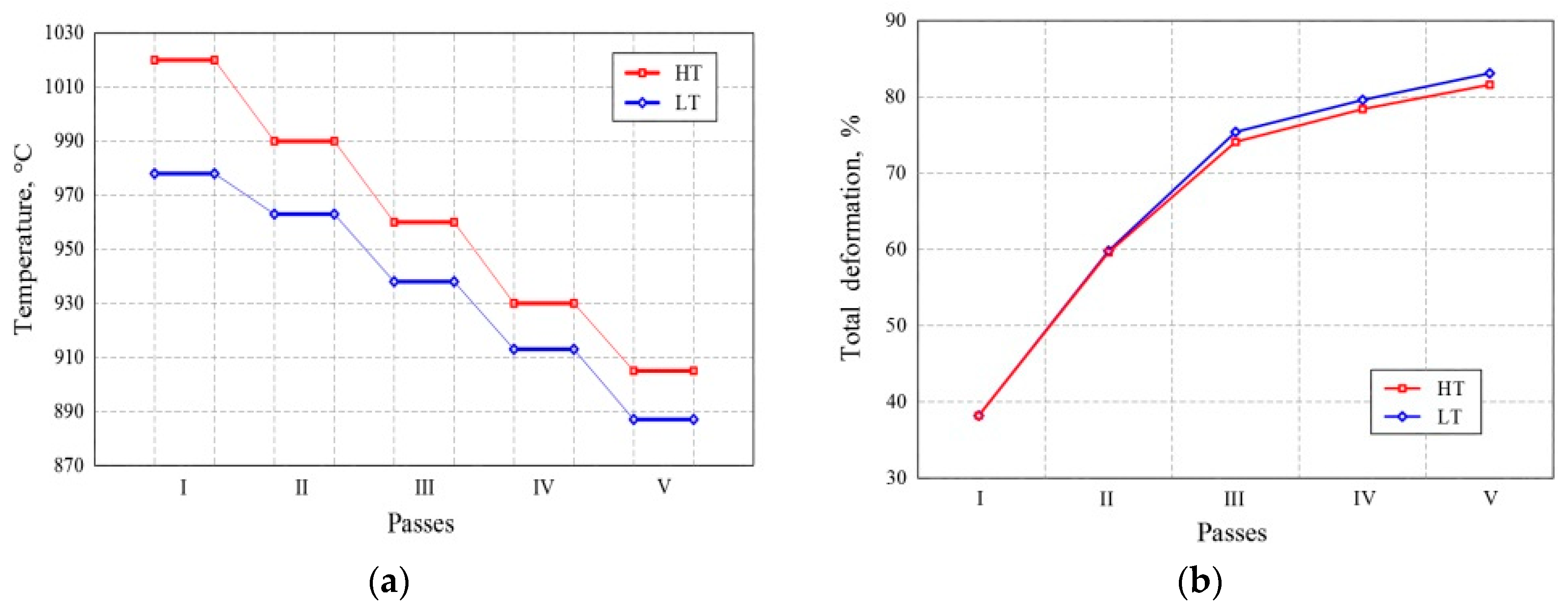 Metals 10 00294 g001 Metals 10 00294 g001