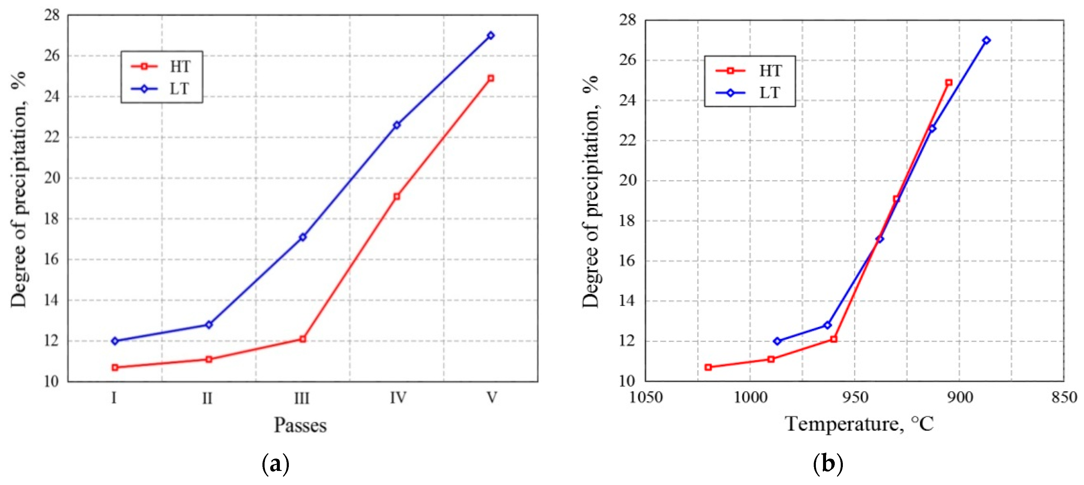 Metals 10 00294 g004 Metals 10 00294 g004