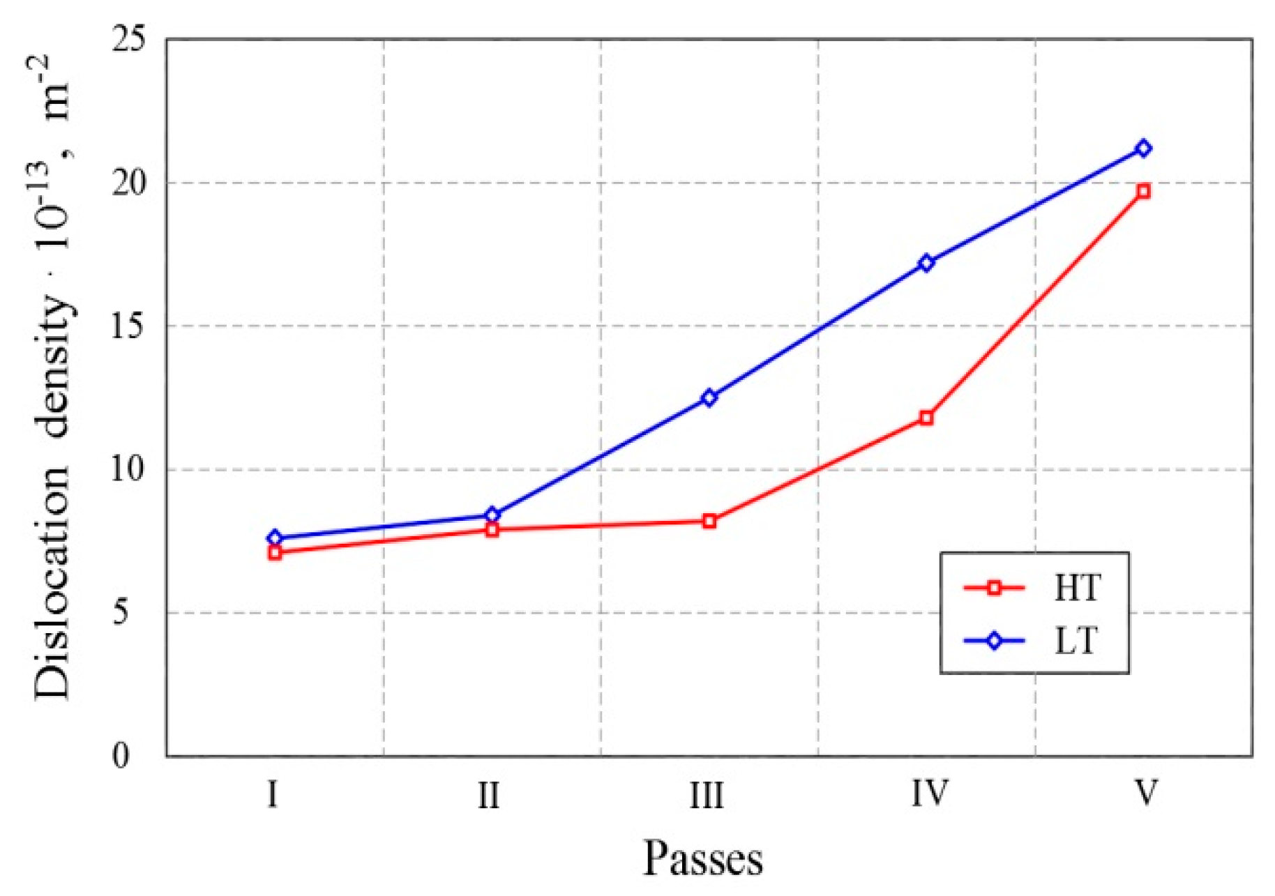 Metals 10 00294 g006 Metals 10 00294 g006