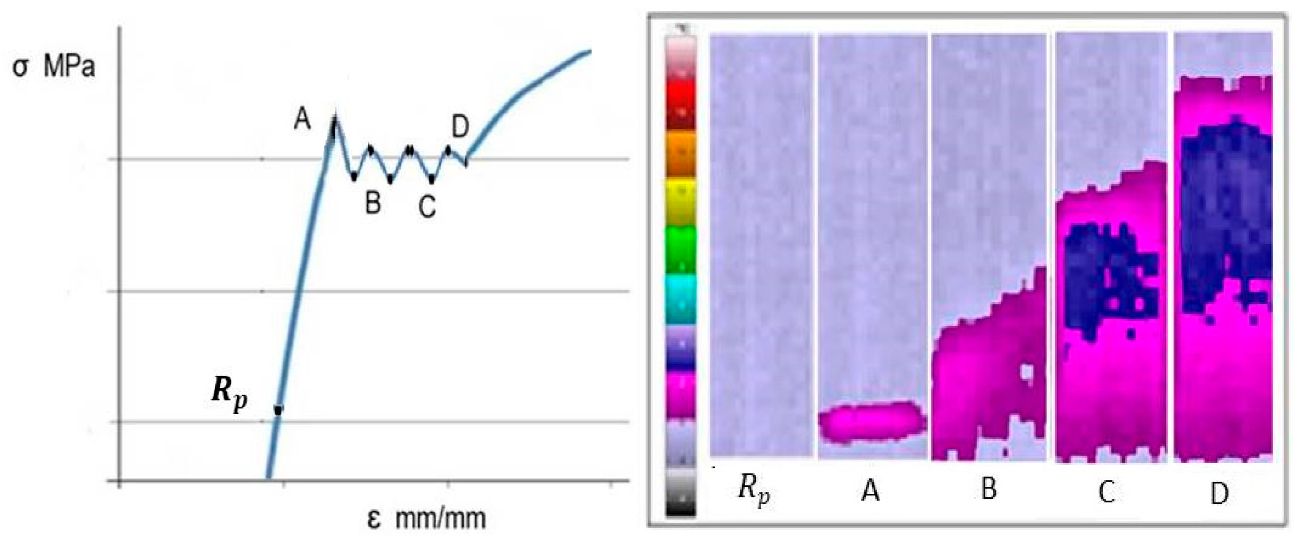 Metals 10 00294 g011 Metals 10 00294 g011
