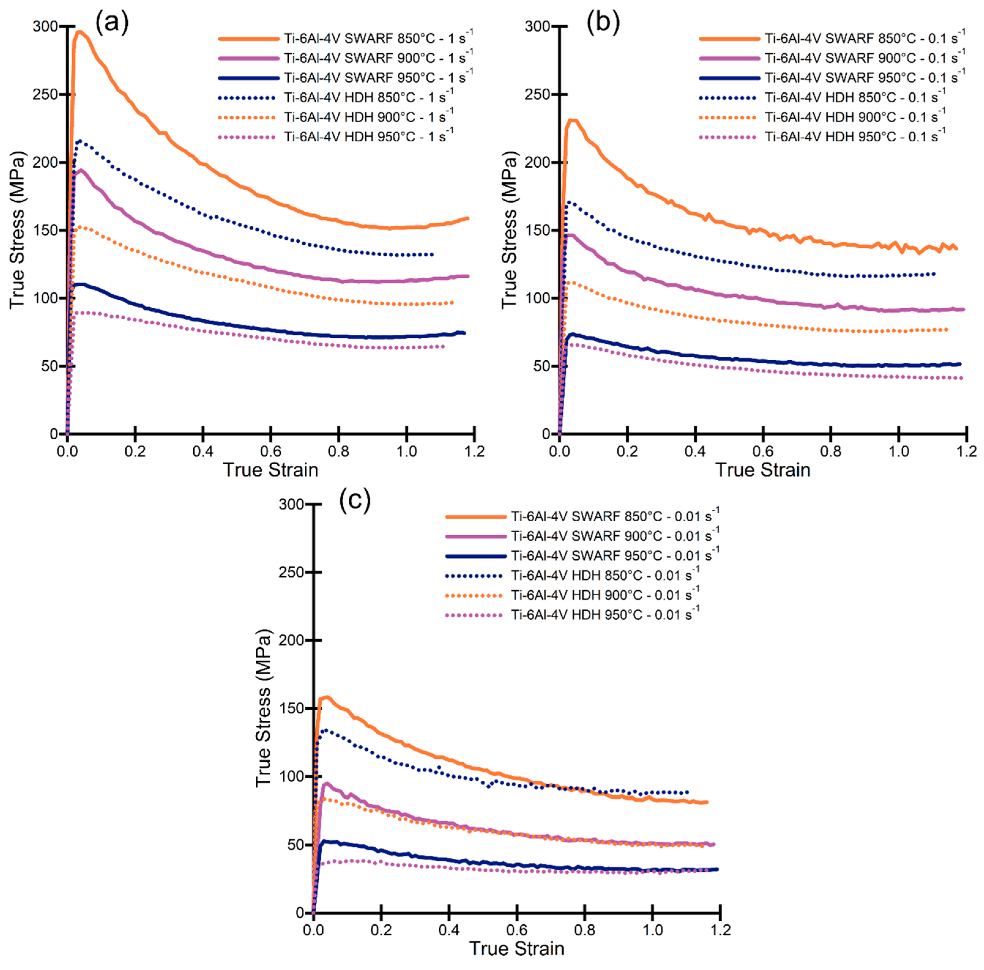 Metals 10 00296 g010