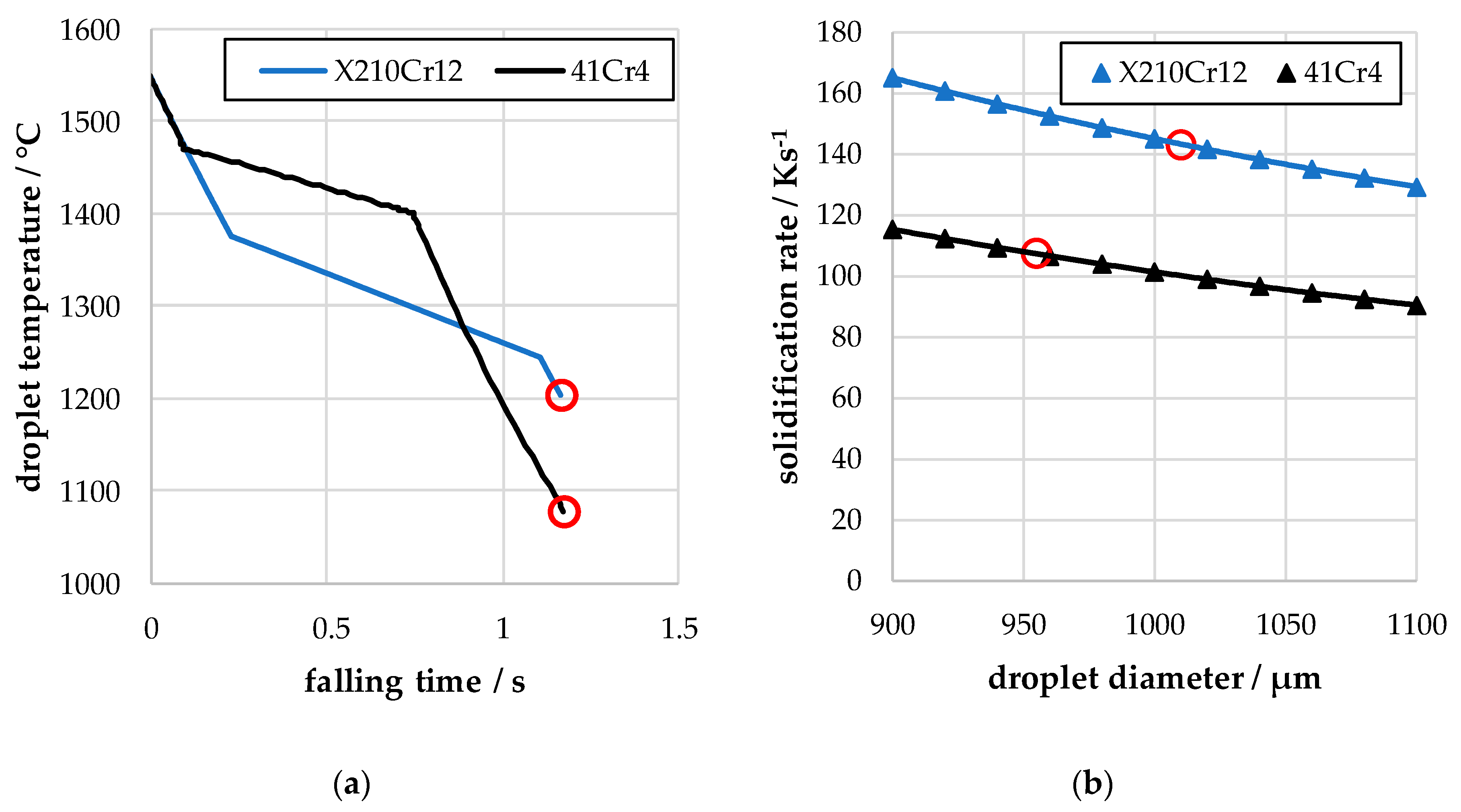 Metals 10 00297 g006