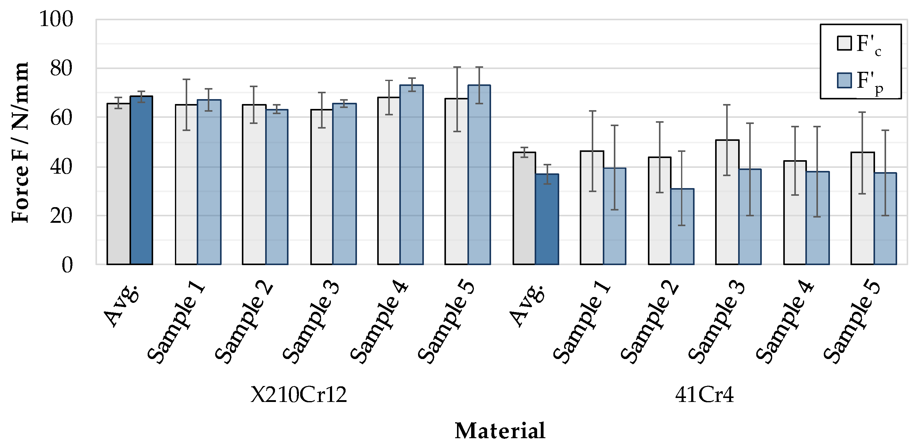 Metals 10 00297 g008