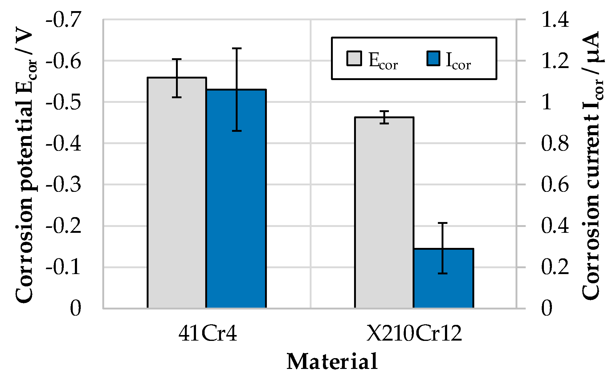 Metals 10 00297 g009