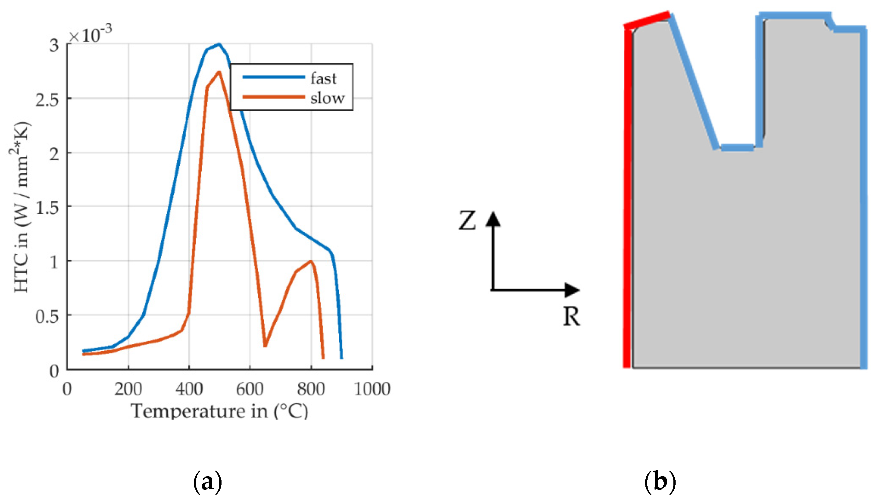 Metals 10 00303 g004