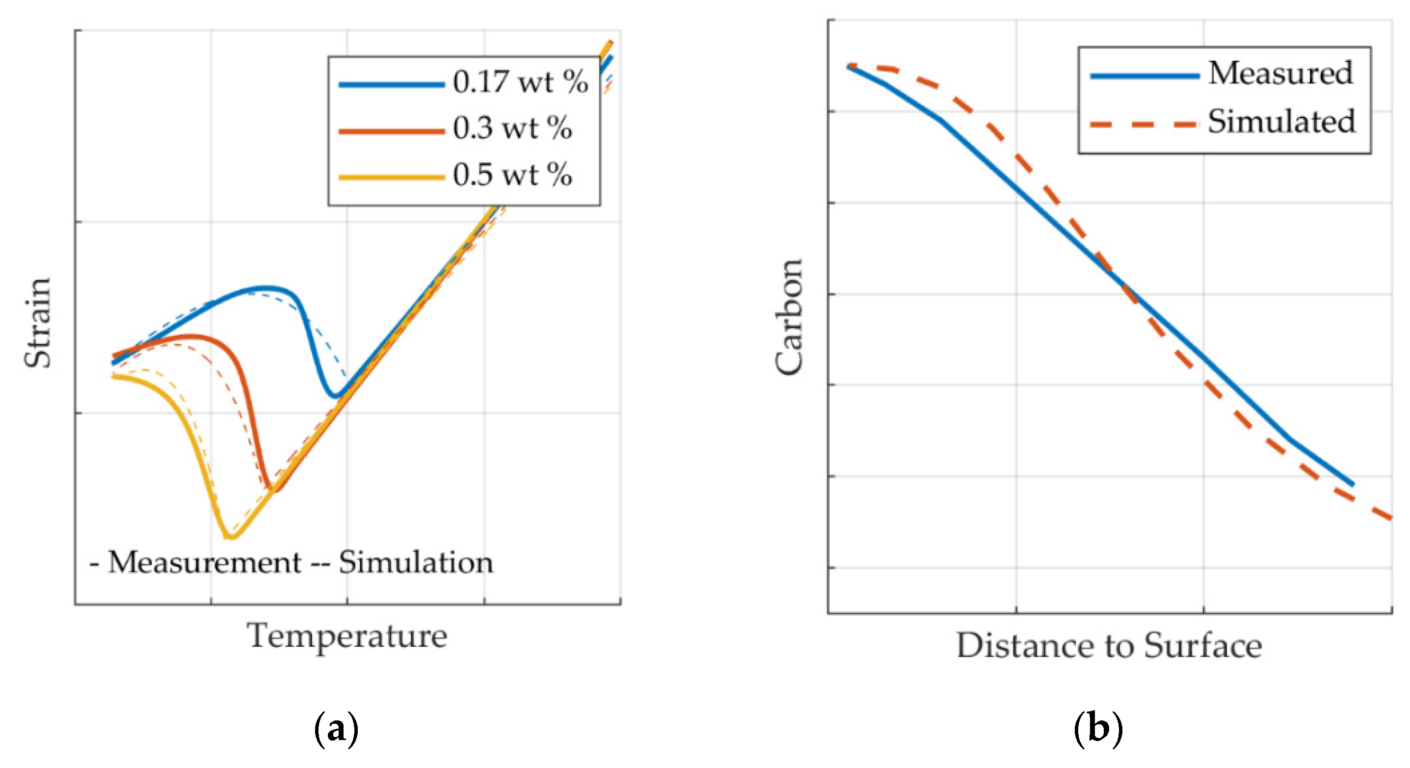 Metals 10 00303 g006