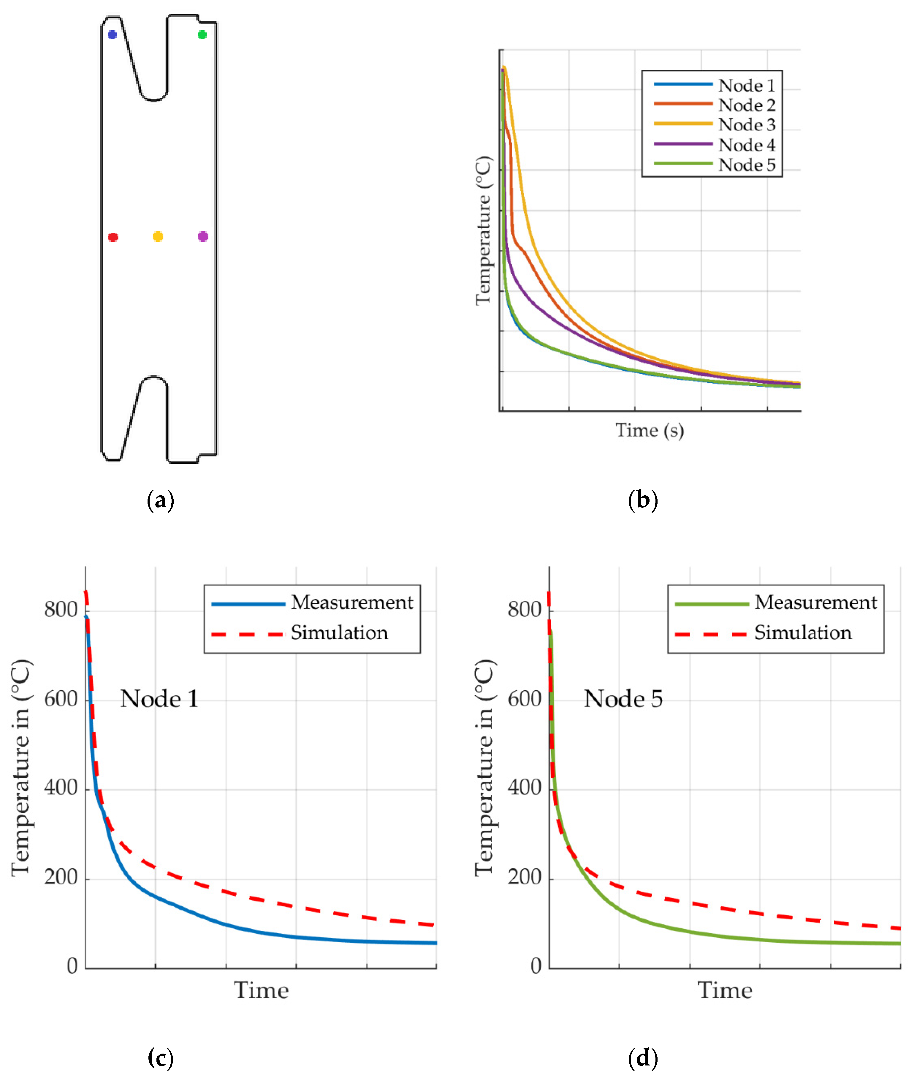 Metals 10 00303 g007