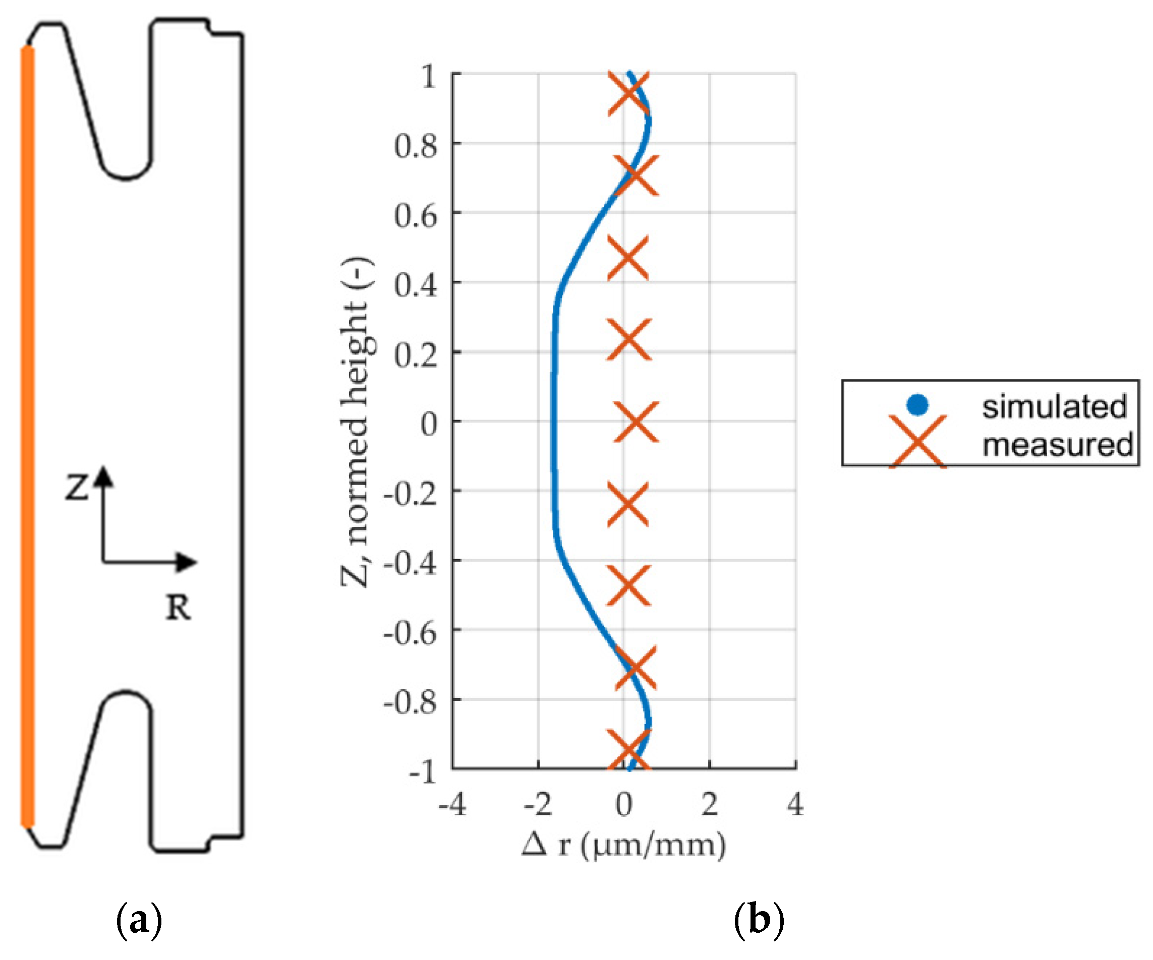 Metals 10 00303 g008