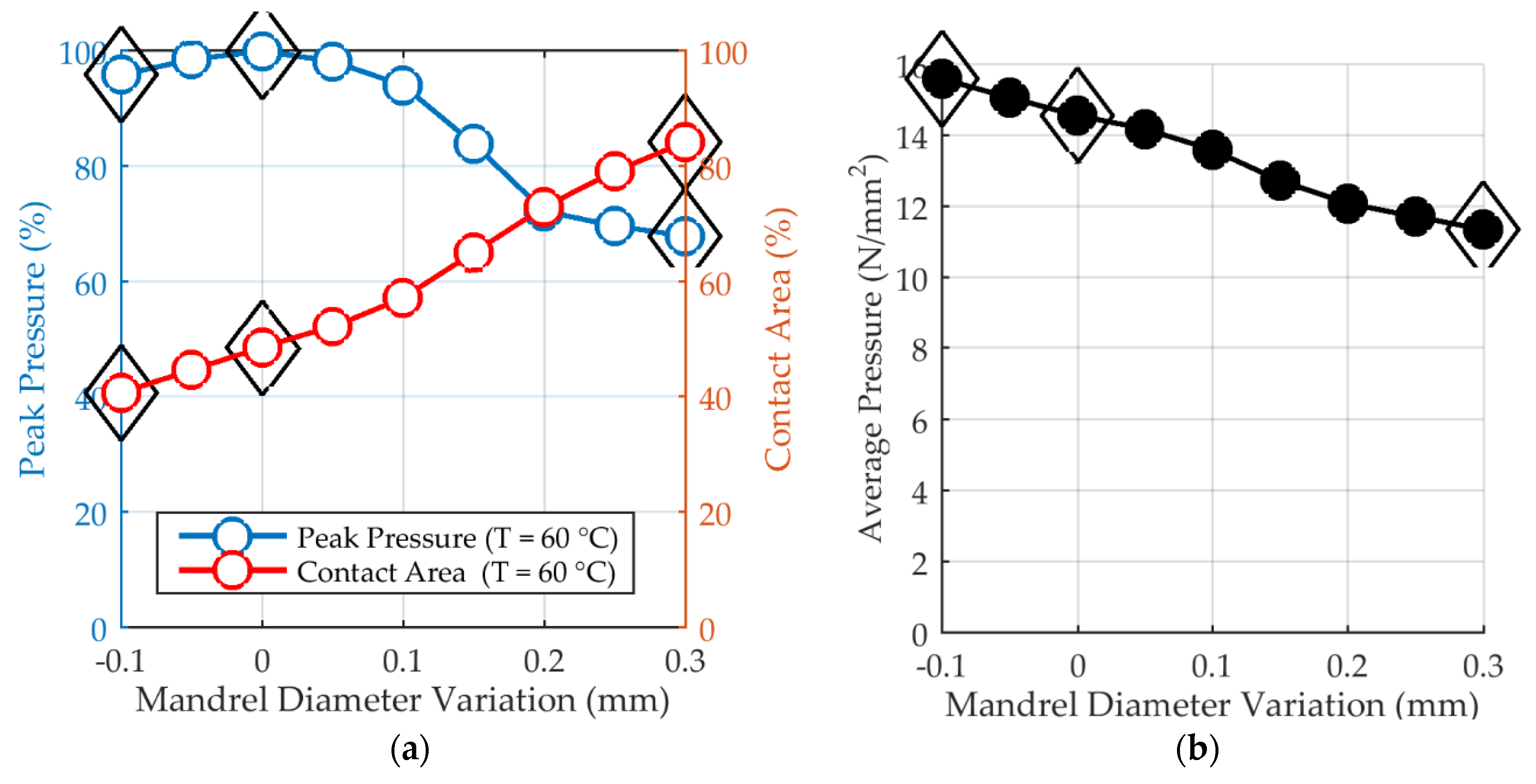 Metals 10 00303 g012